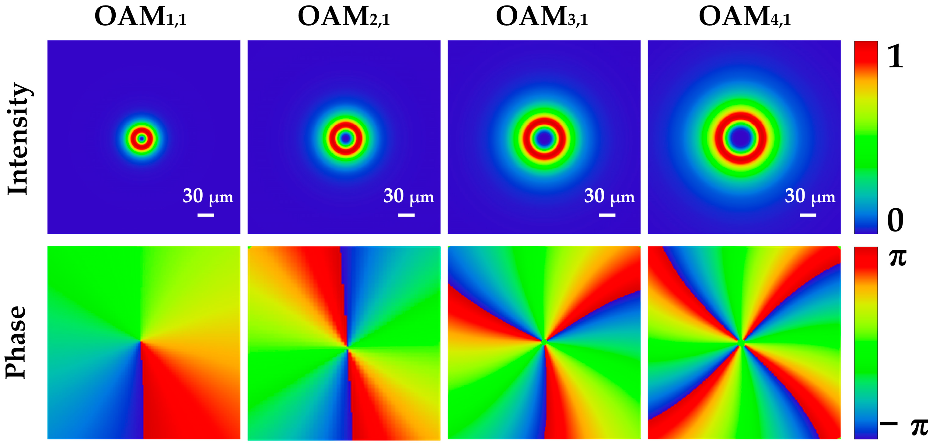 Photonics 09 00823 g002