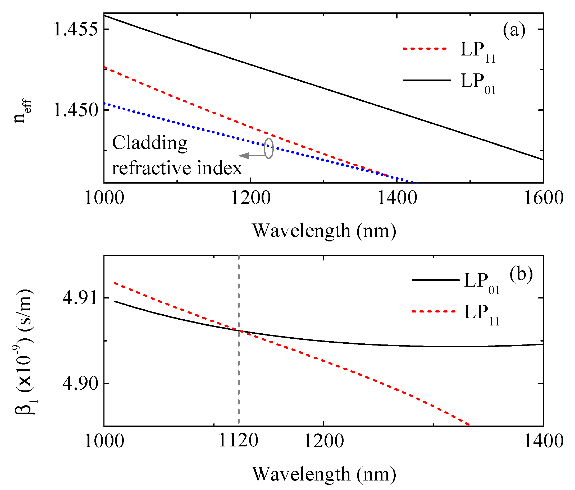 Photonics 09 00824 g002