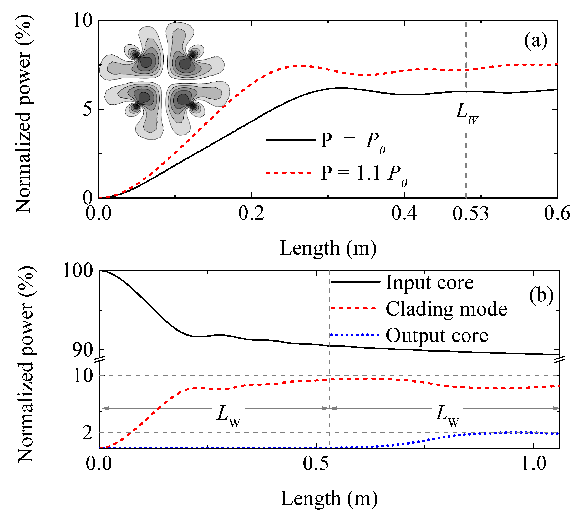 Photonics 09 00824 g003