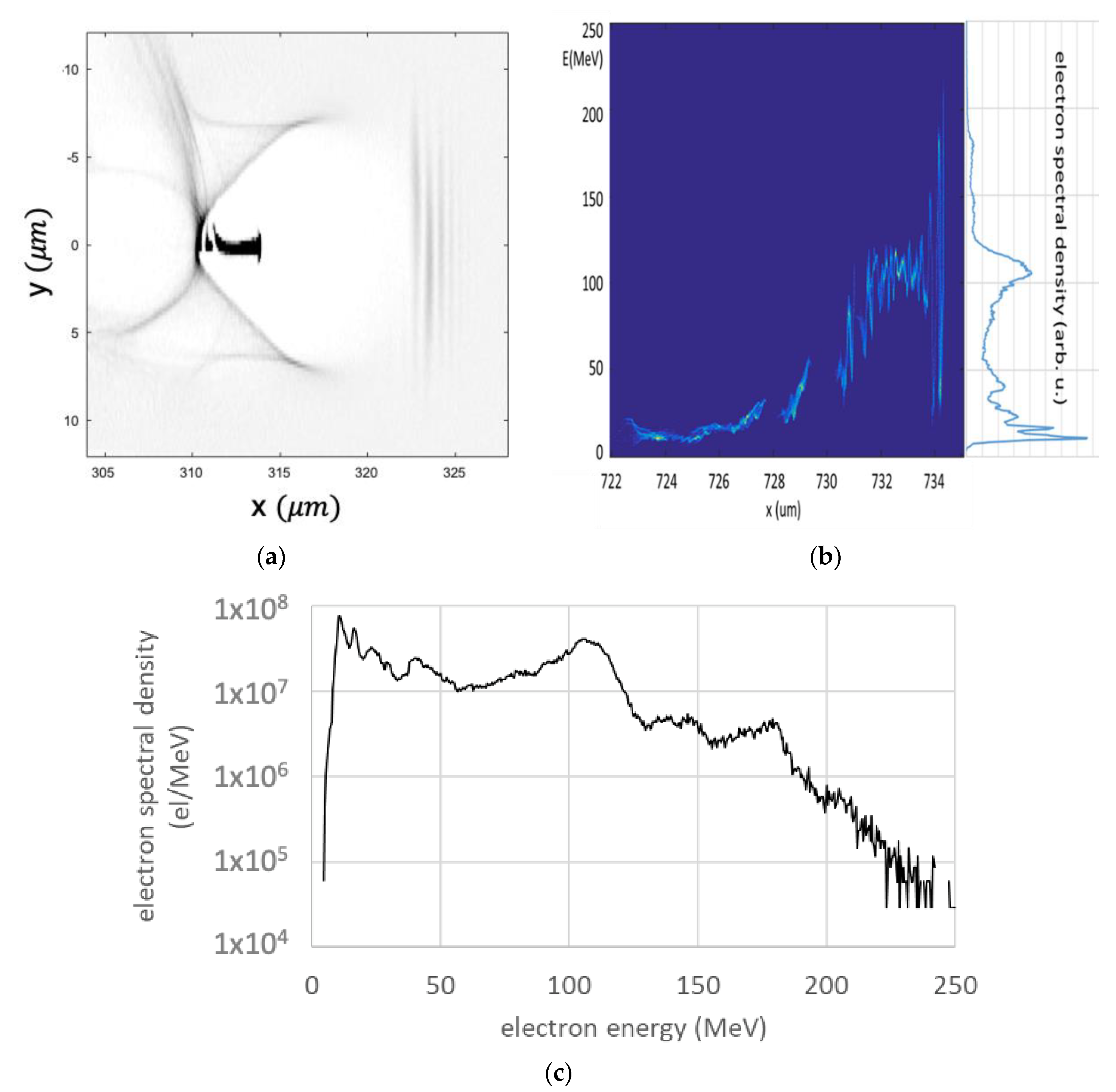 Photonics 09 00826 g001