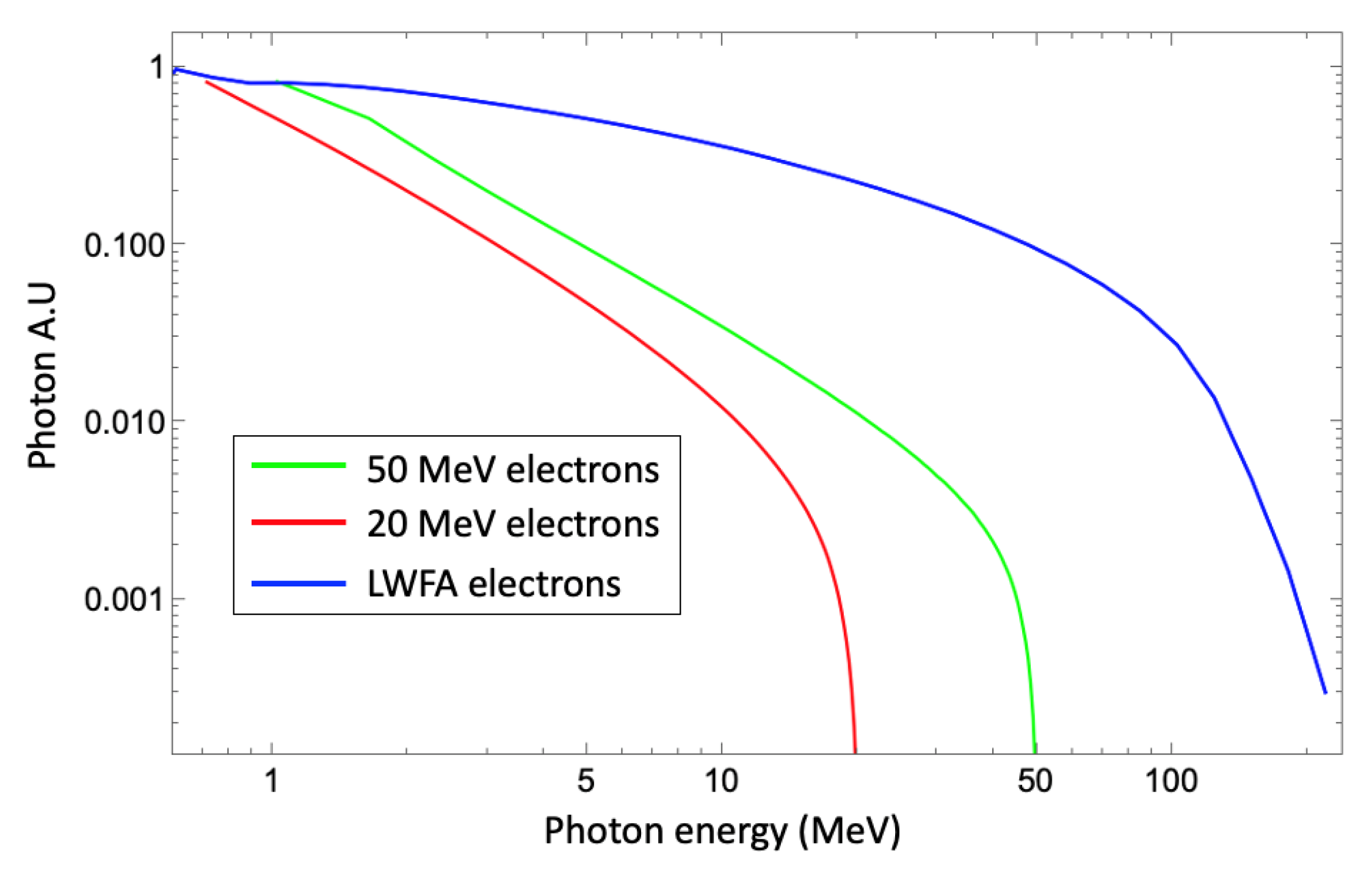 Photonics 09 00826 g004