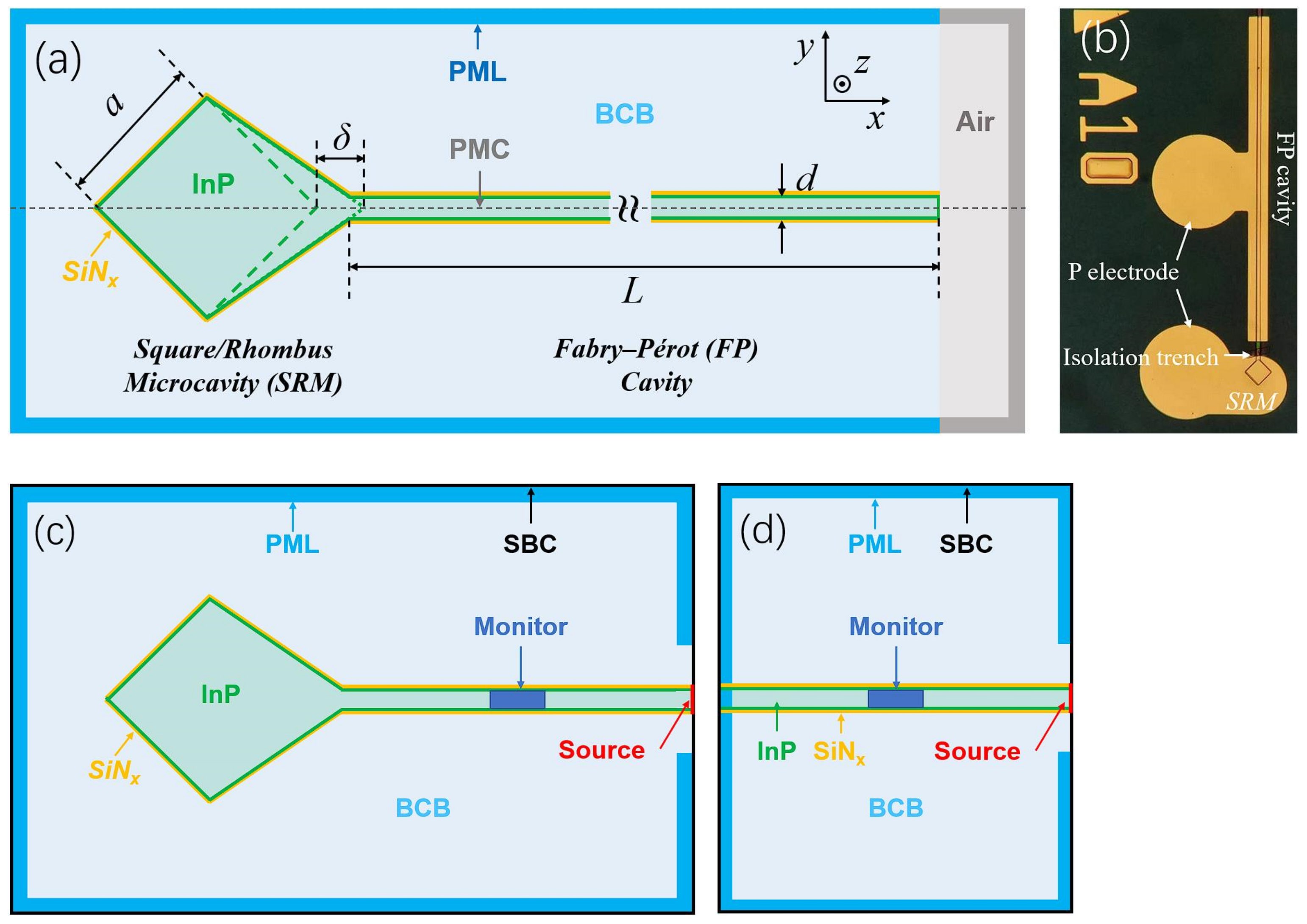 Photonics 09 00827 g001 Photonics 09 00827 g001