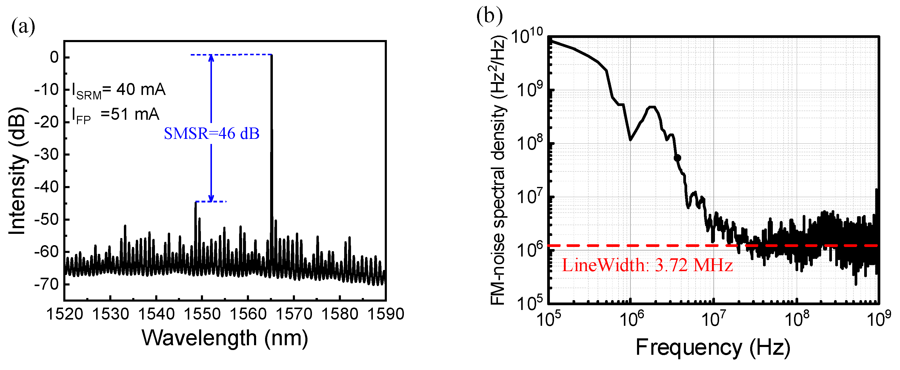 Photonics 09 00827 g004 Photonics 09 00827 g004