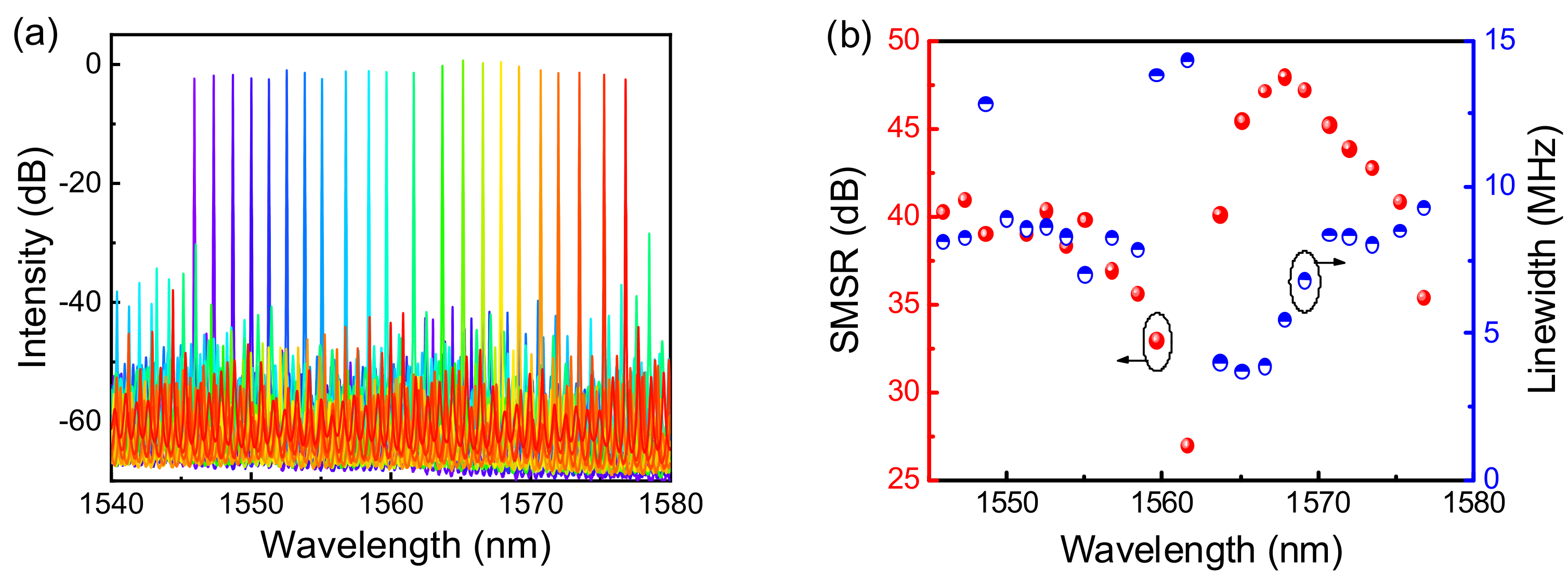 Photonics 09 00827 g005 Photonics 09 00827 g005