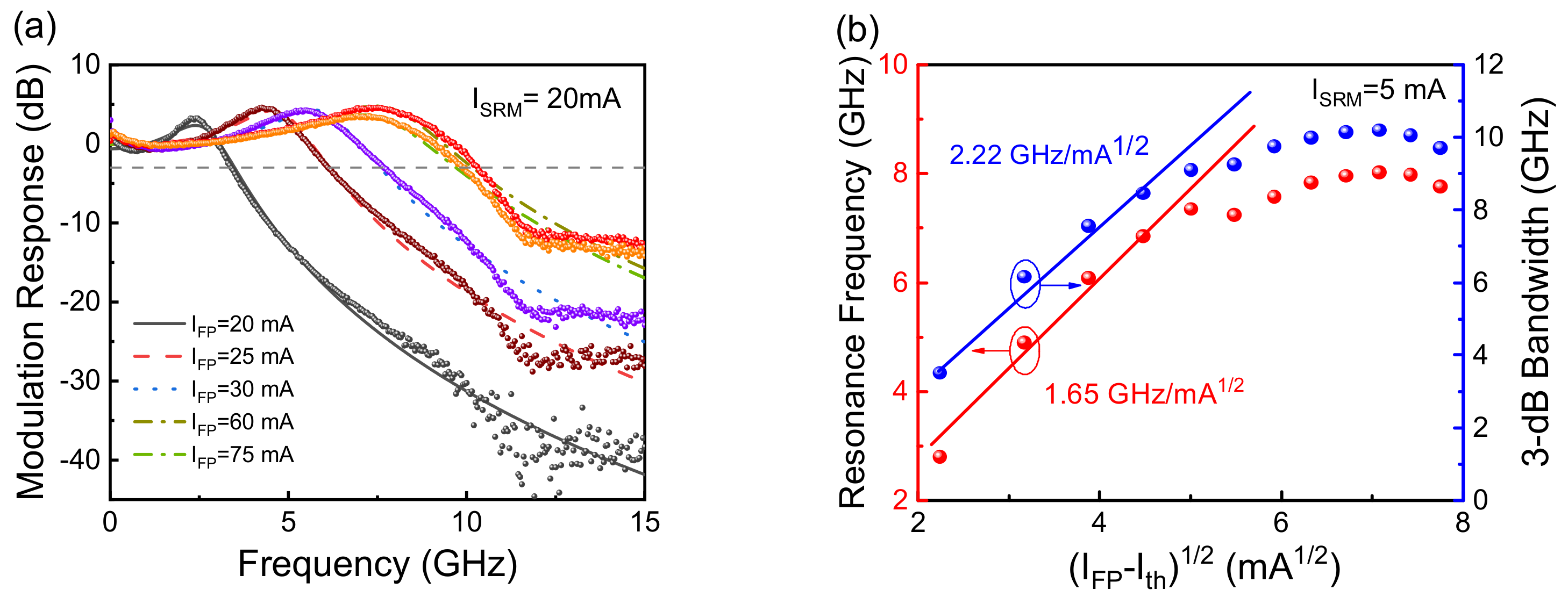 Photonics 09 00827 g006 Photonics 09 00827 g006