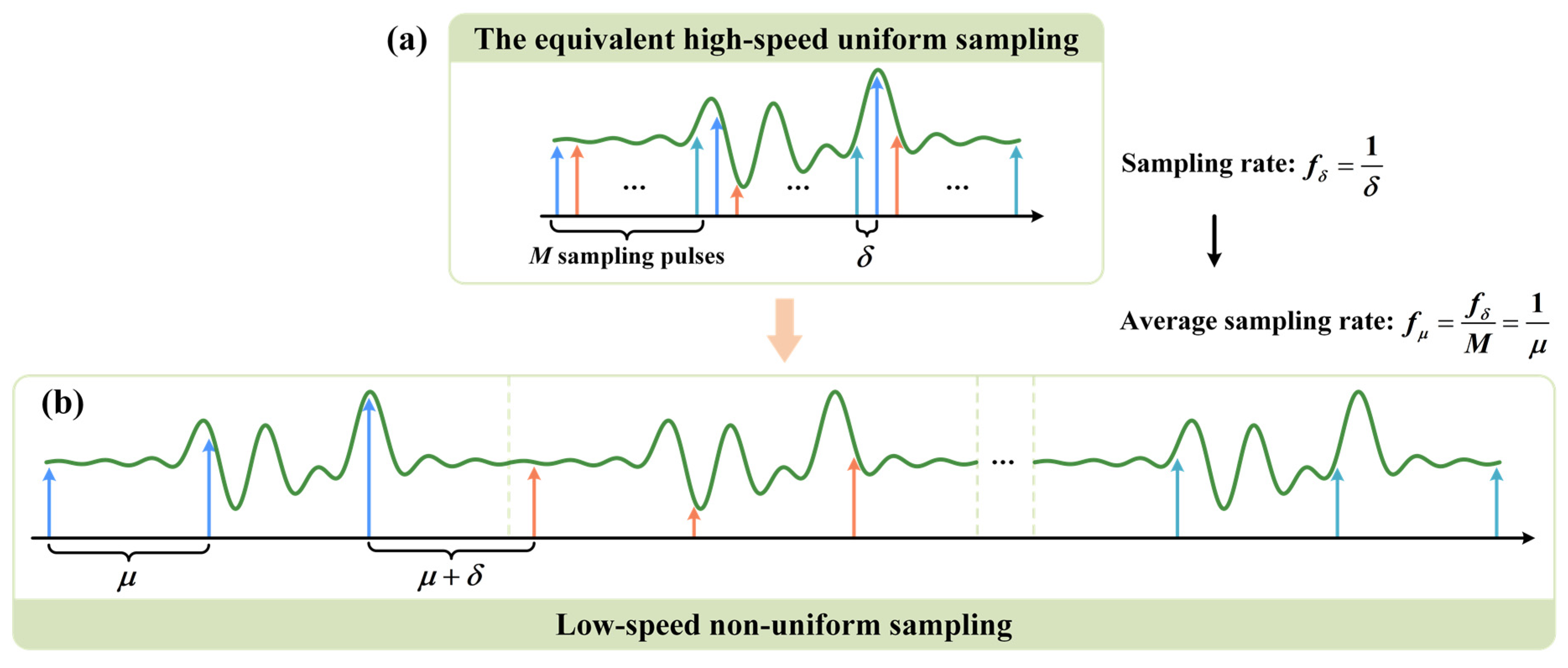 Photonics 09 00831 g002