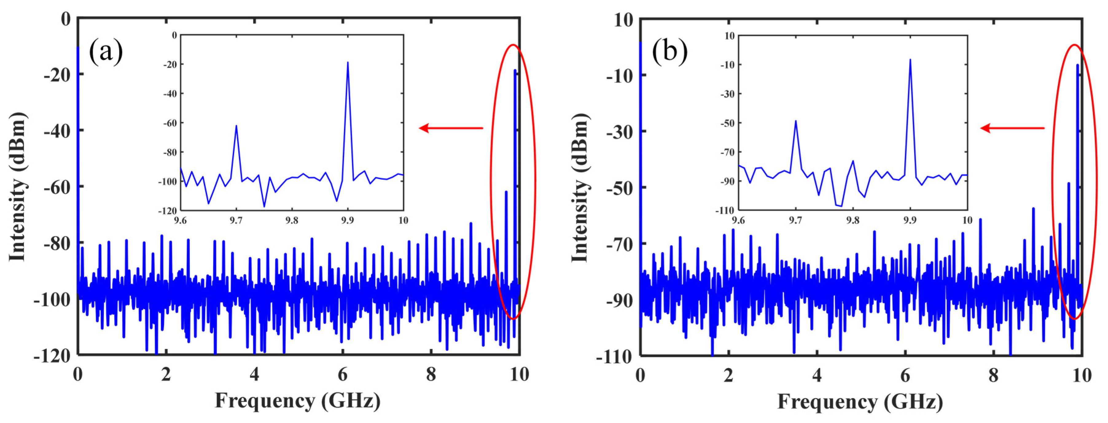 Photonics 09 00831 g008