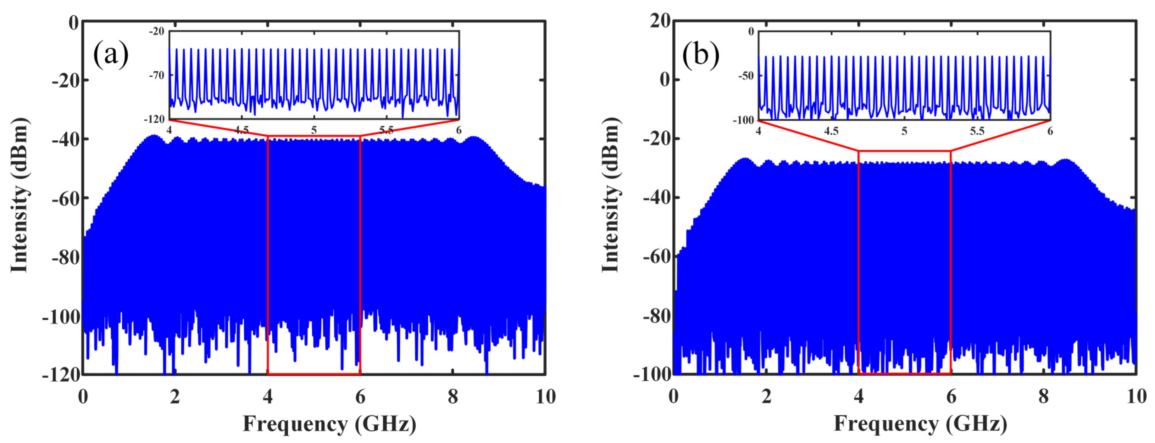 Photonics 09 00831 g009