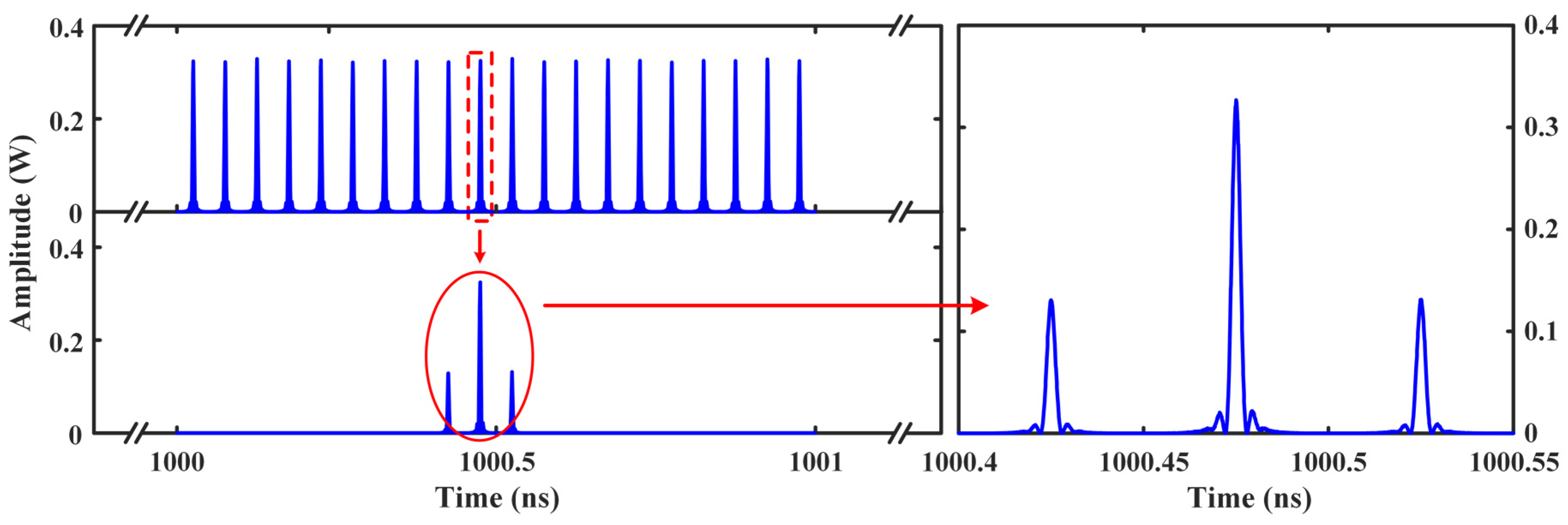 Photonics 09 00831 g012
