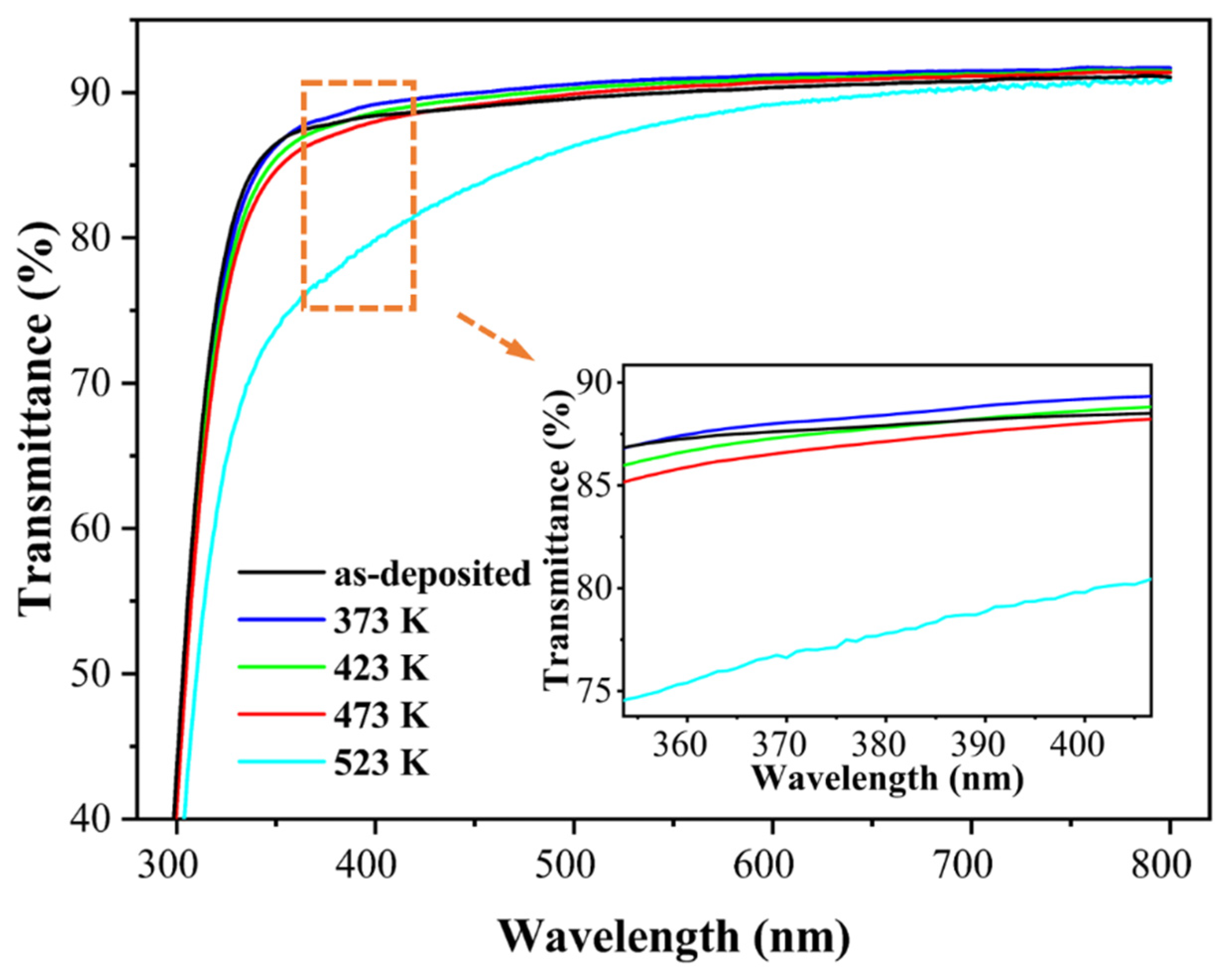 Photonics 09 00832 g002