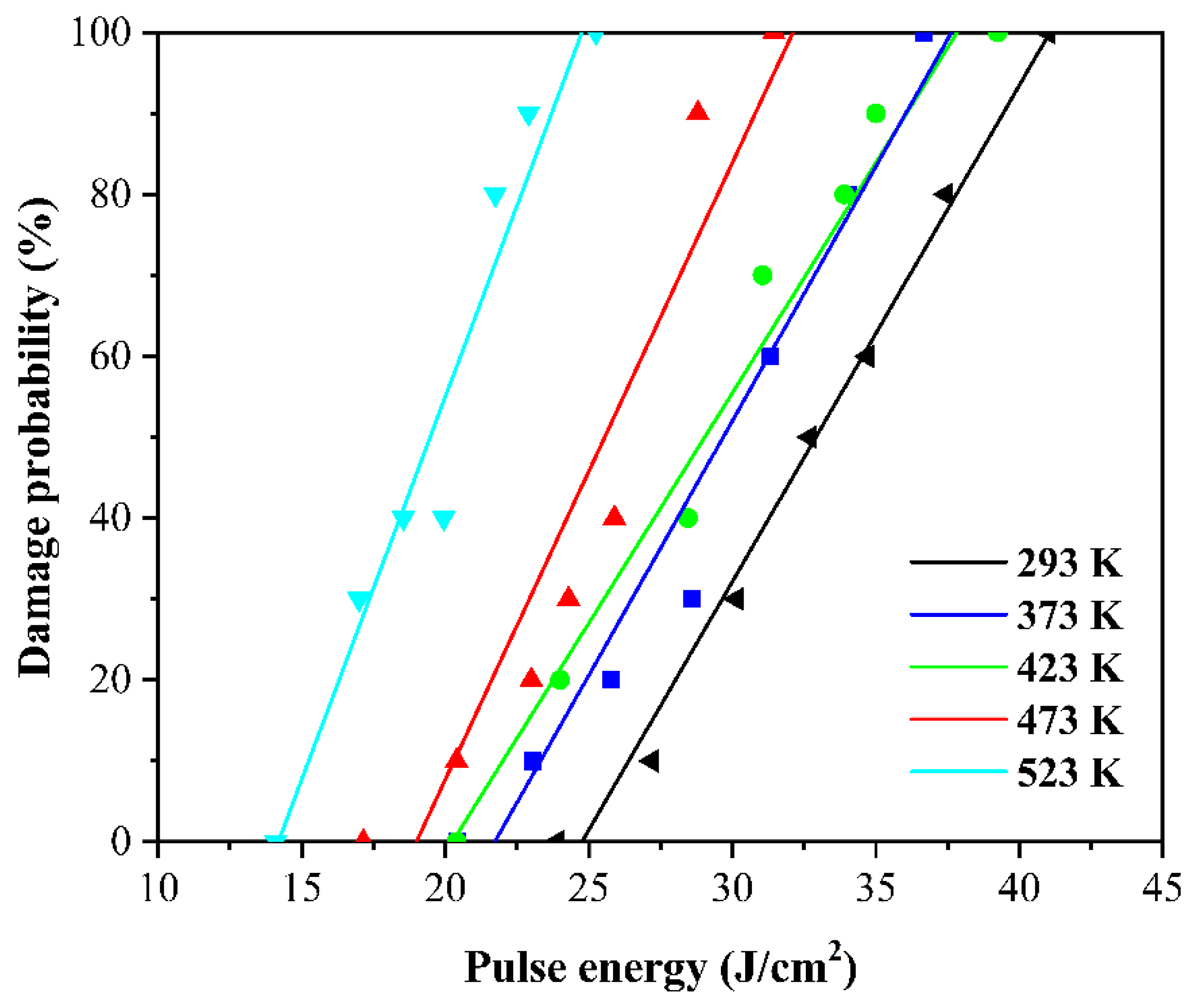 Photonics 09 00832 g006