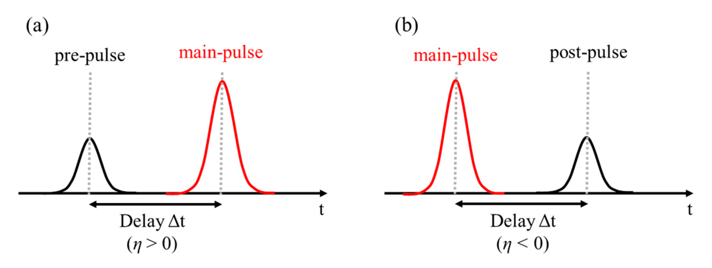 Photonics 09 00834 g002