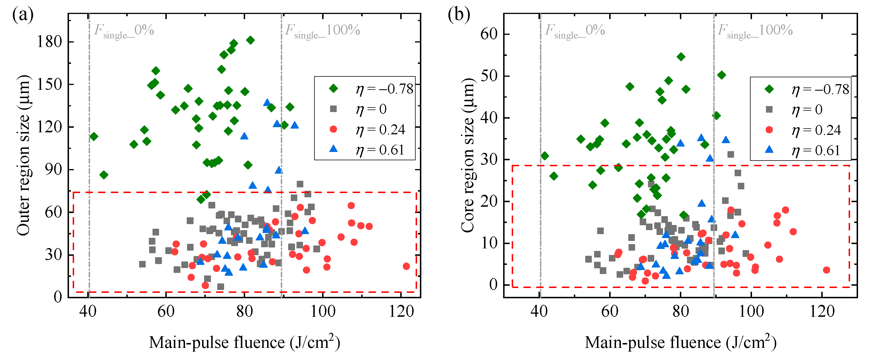 Photonics 09 00834 g006
