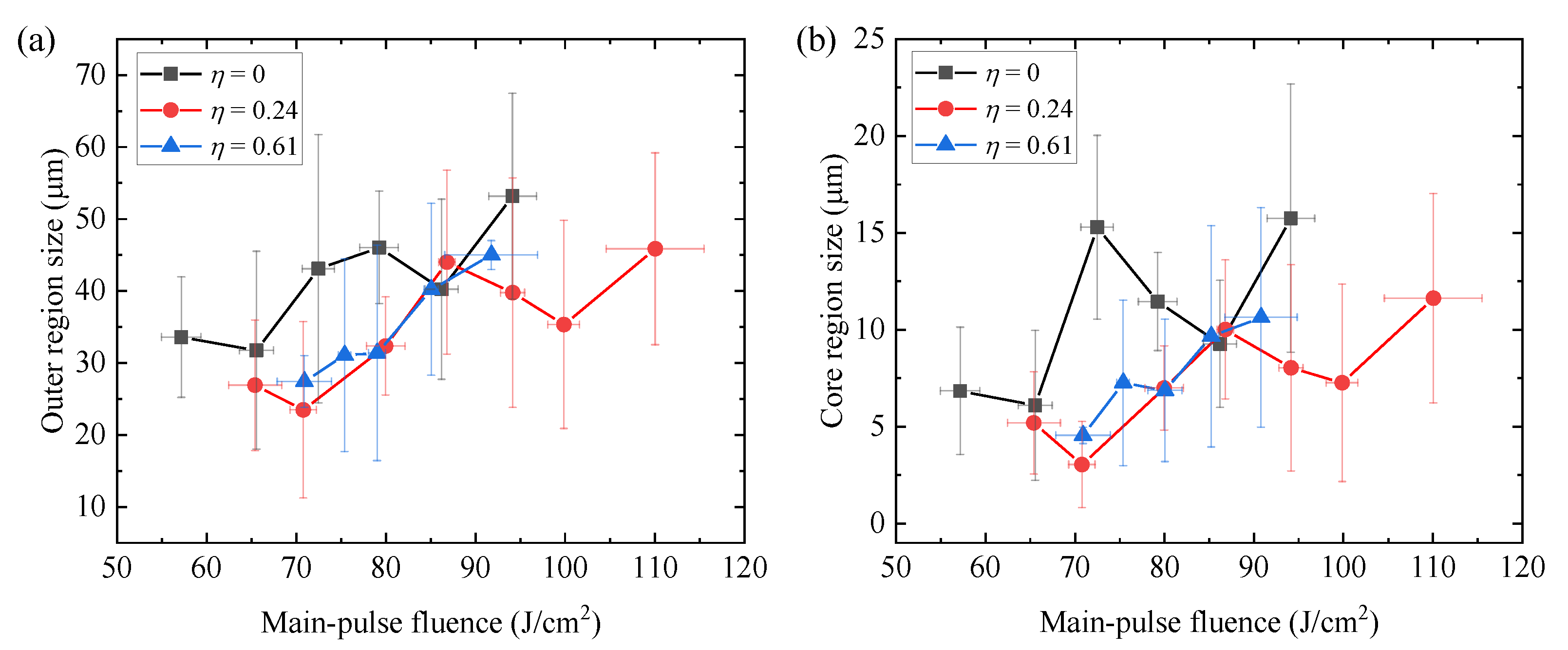 Photonics 09 00834 g008