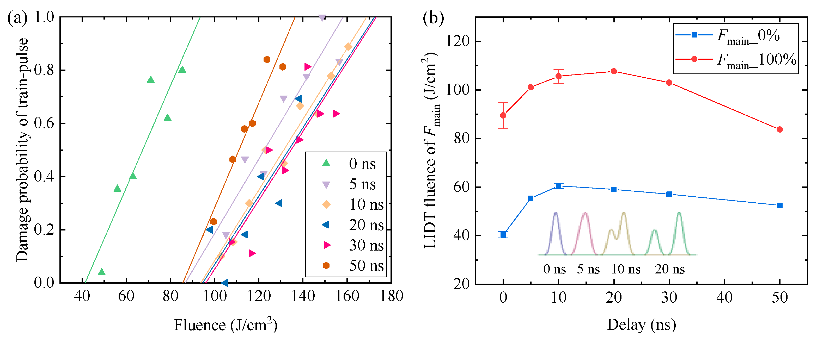 Photonics 09 00834 g010