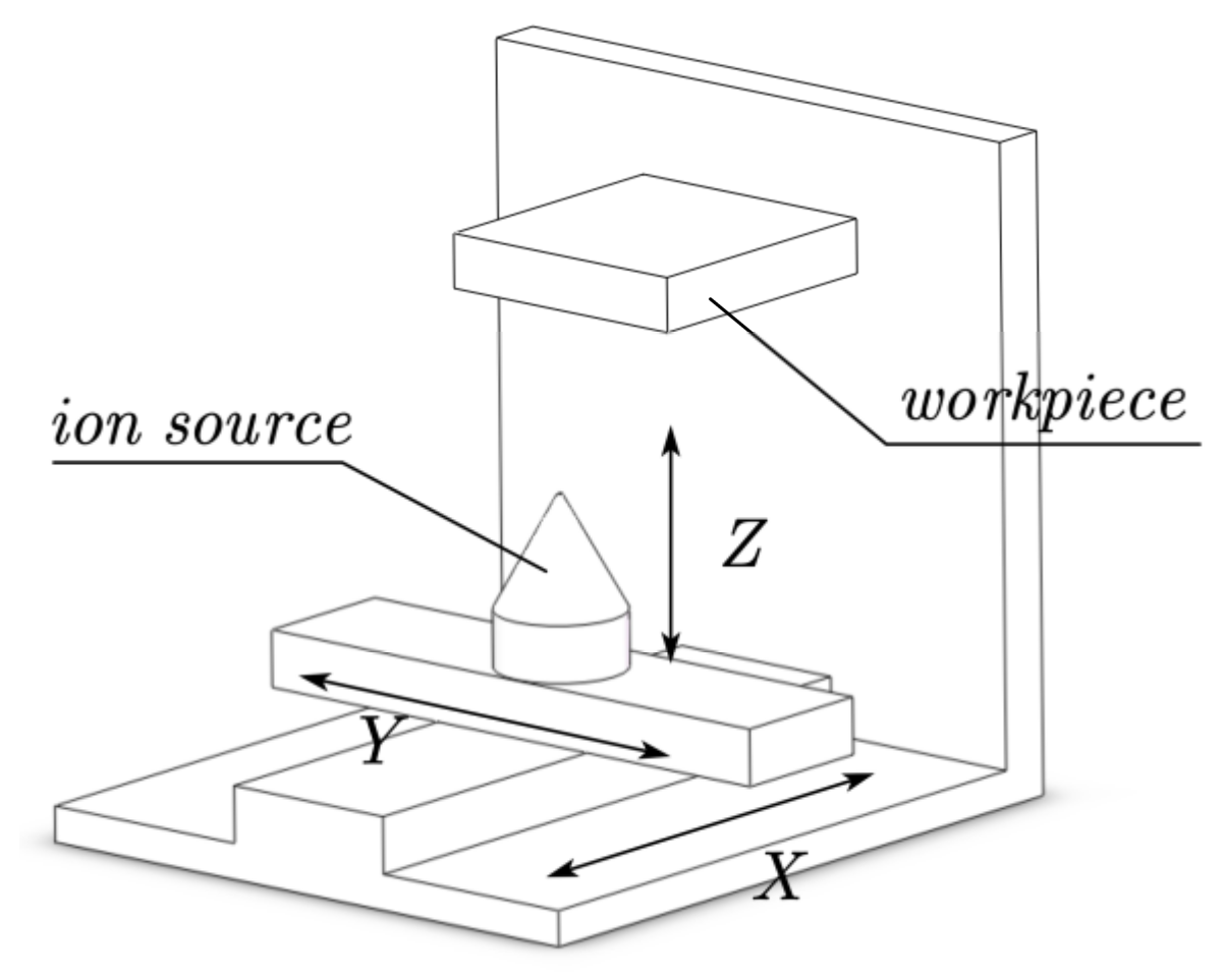 Photonics 09 00839 g001