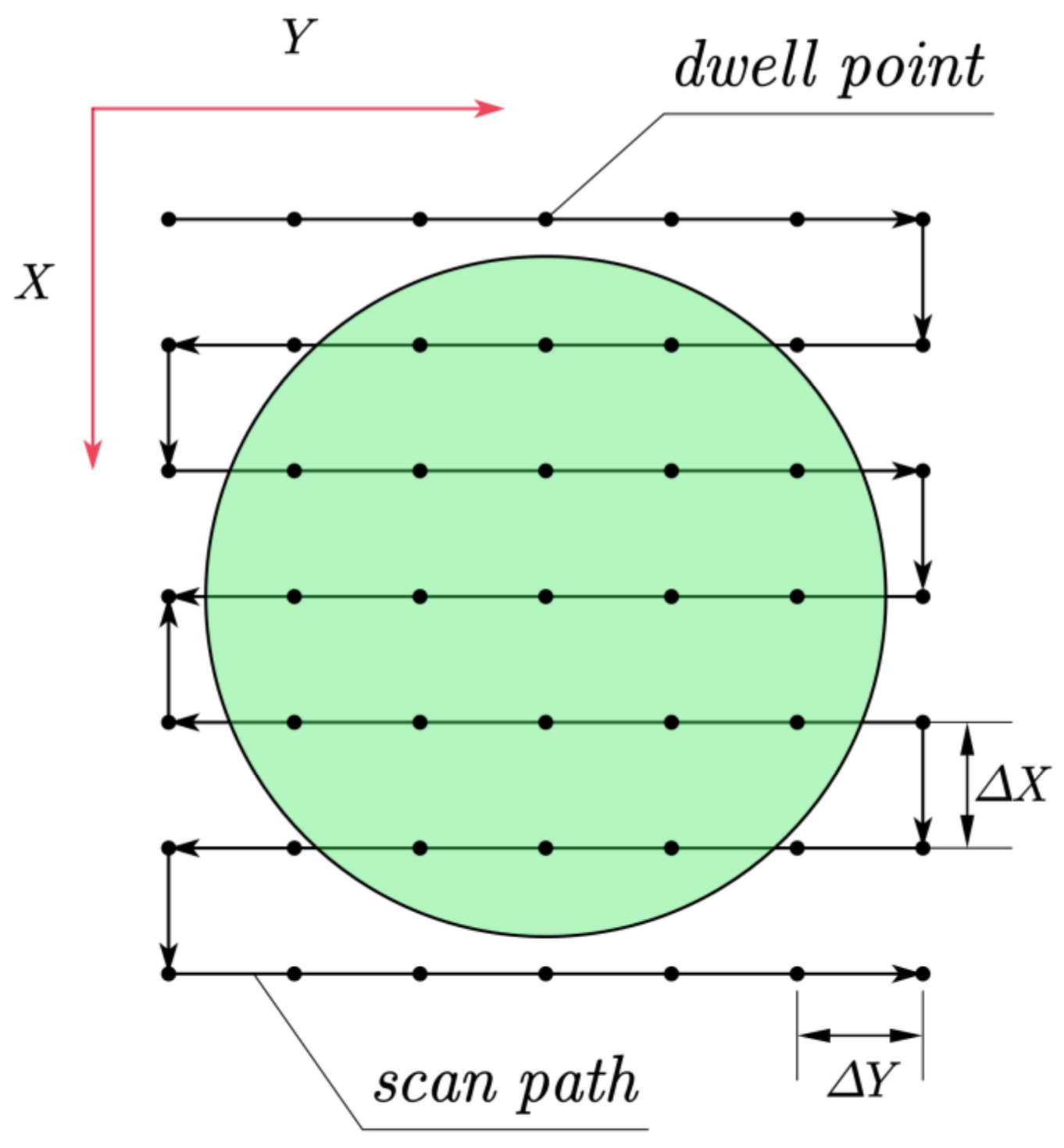 Photonics 09 00839 g002