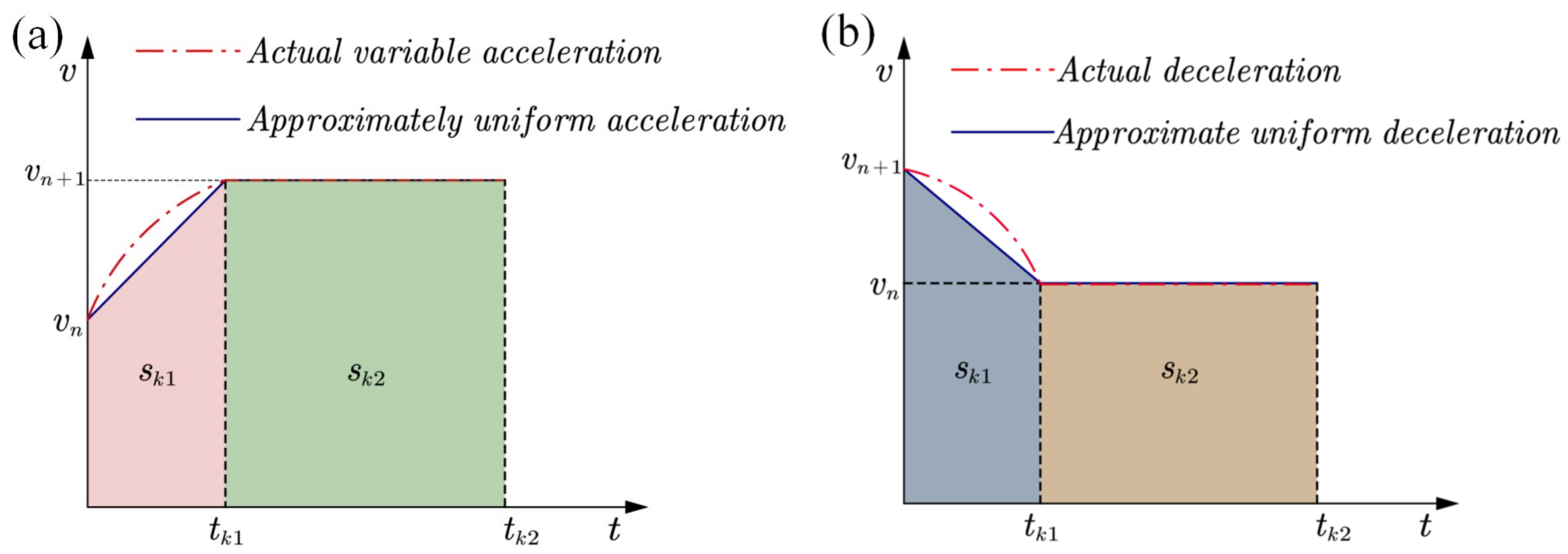 Photonics 09 00839 g004