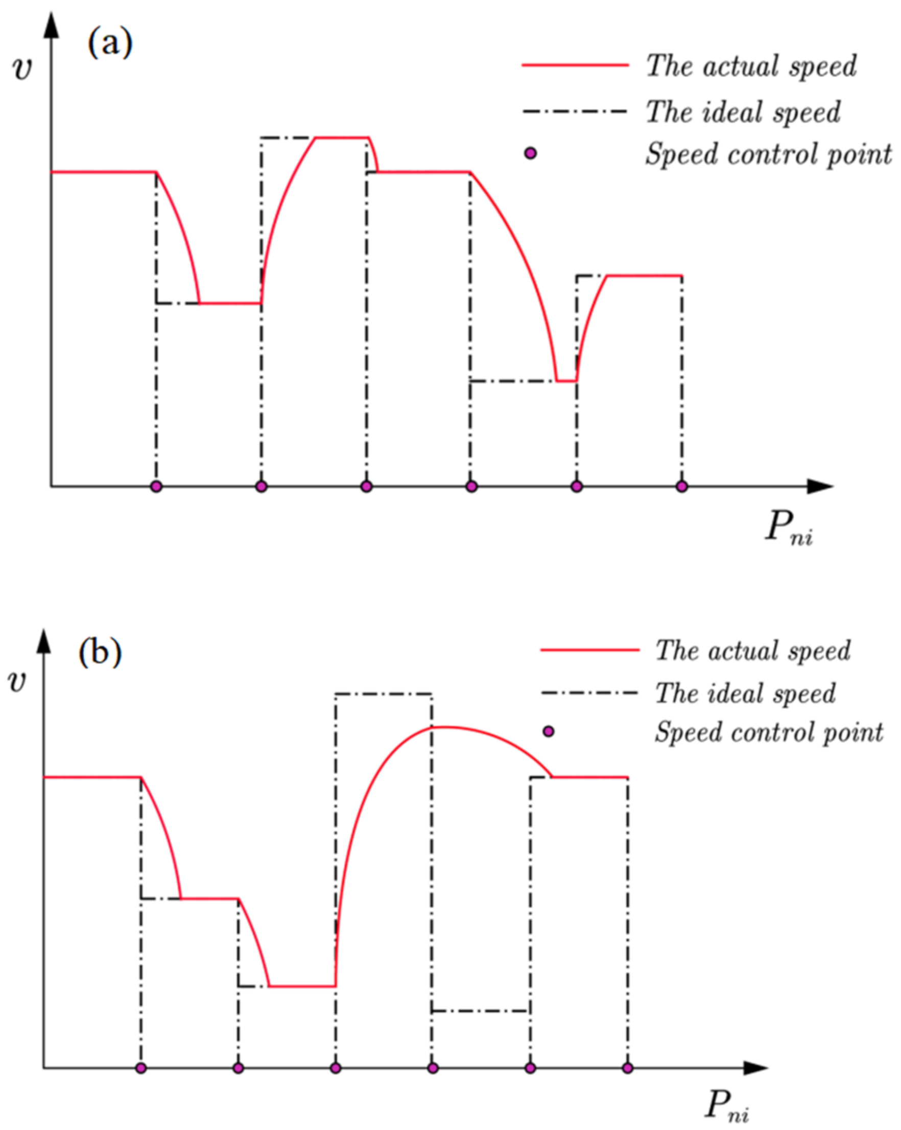 Photonics 09 00839 g005