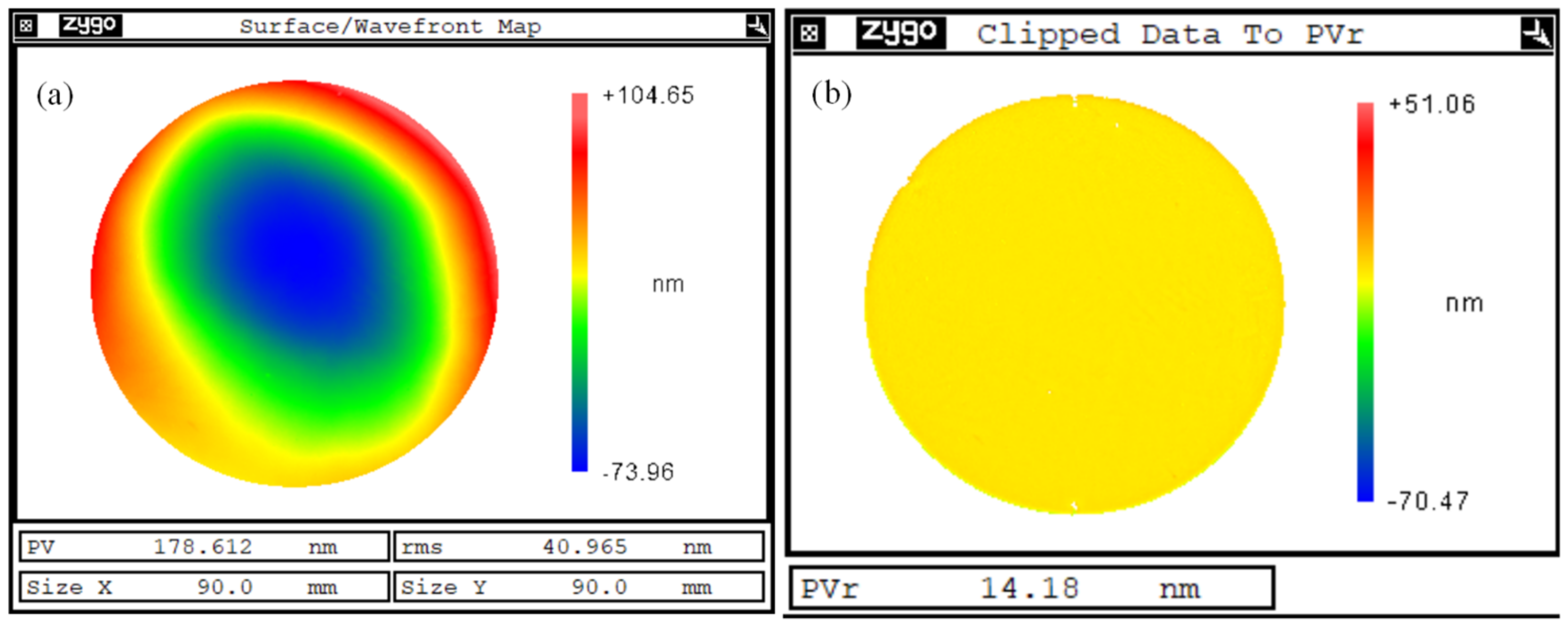 Photonics 09 00839 g007