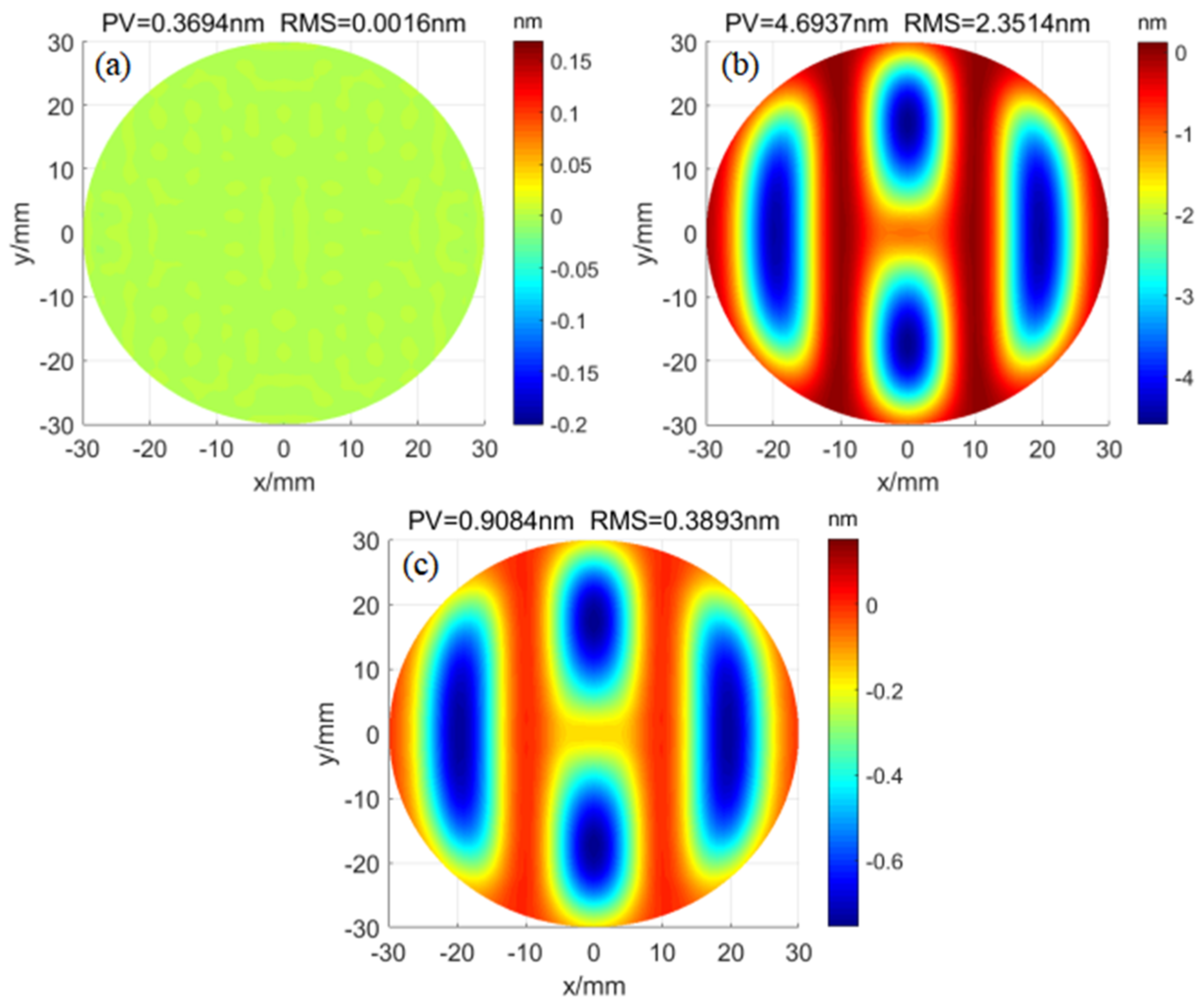 Photonics 09 00839 g011