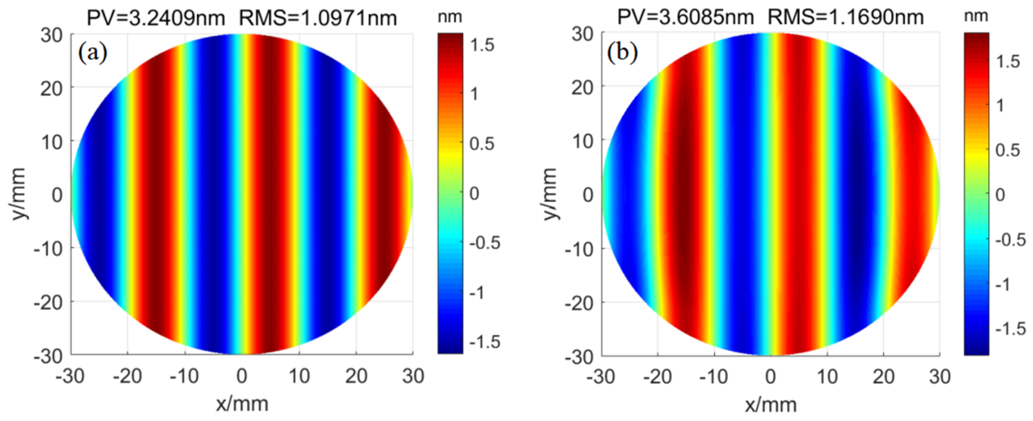 Photonics 09 00839 g013