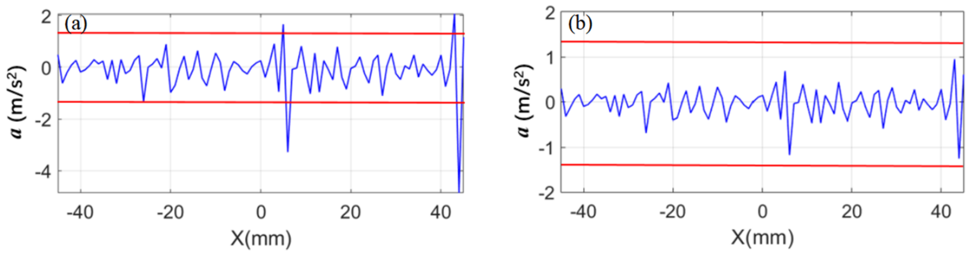 Photonics 09 00839 g018