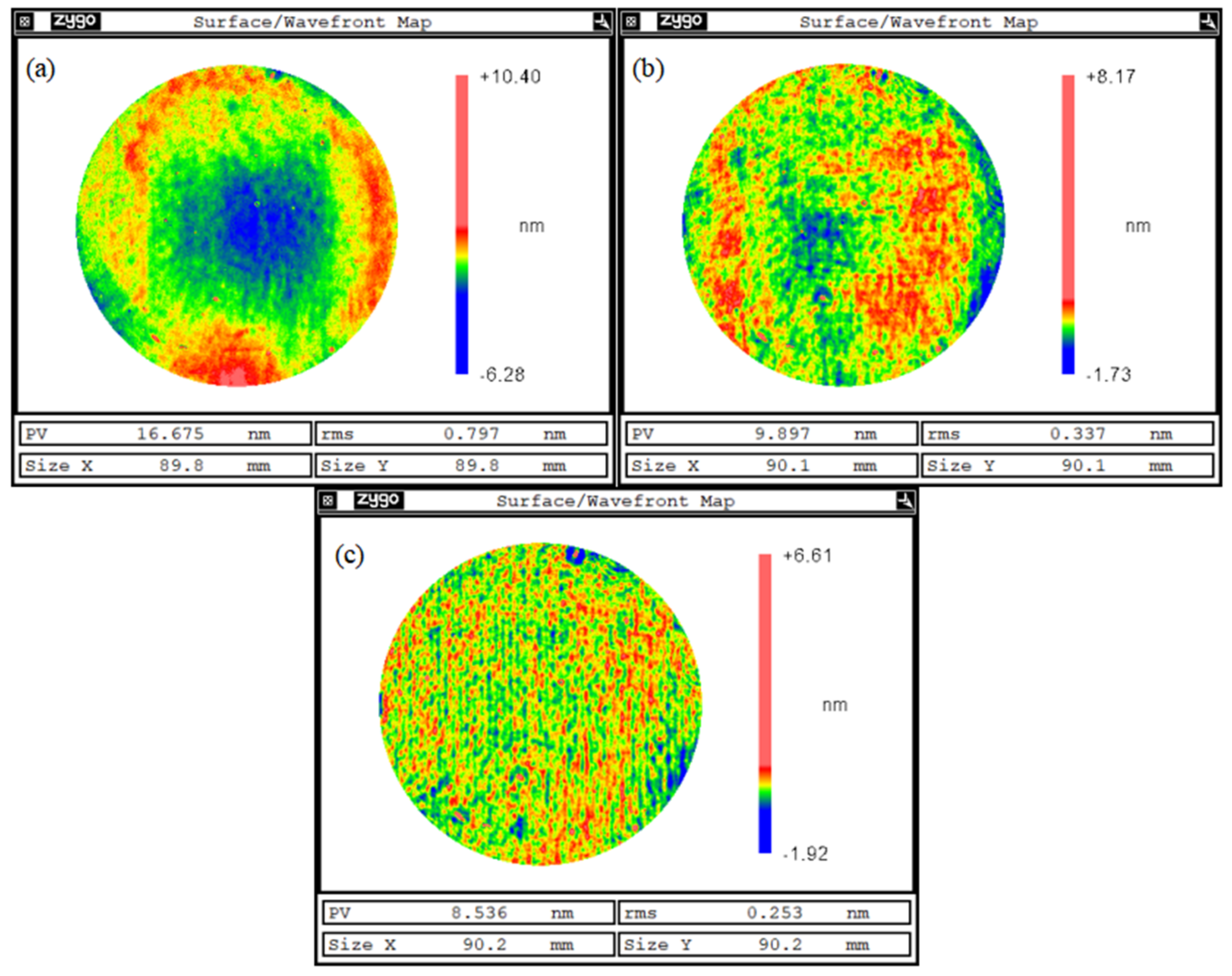 Photonics 09 00839 g021