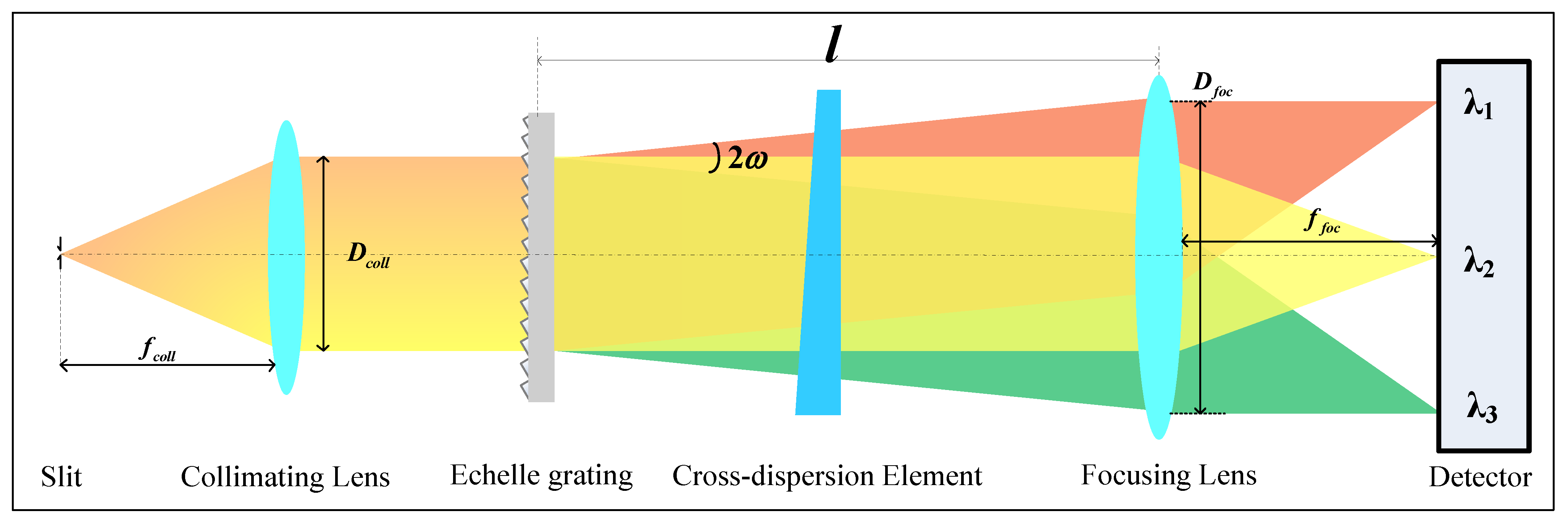 Photonics 09 00841 g004