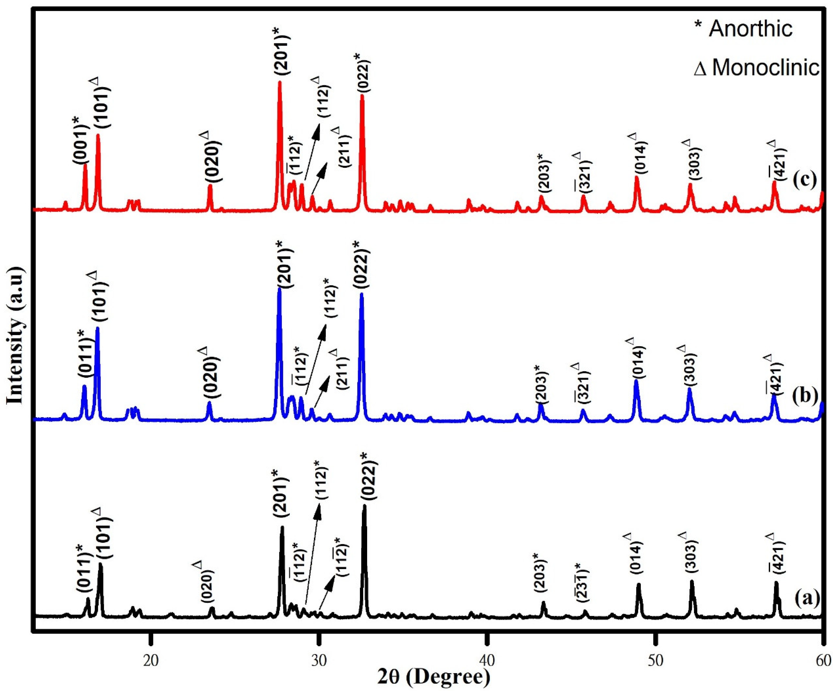Photonics 09 00849 g001 Photonics 09 00849 g001