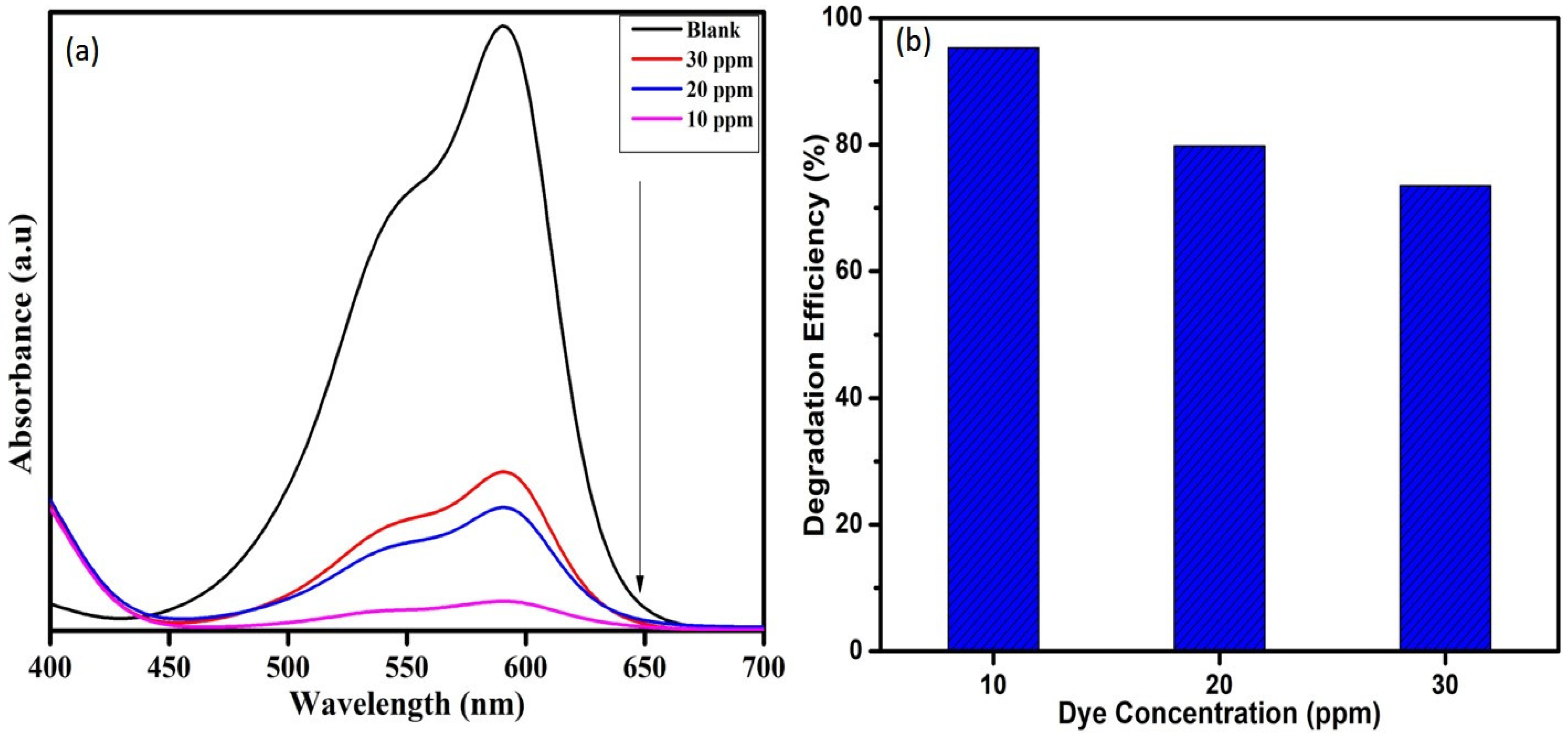 Photonics 09 00849 g009 Photonics 09 00849 g009