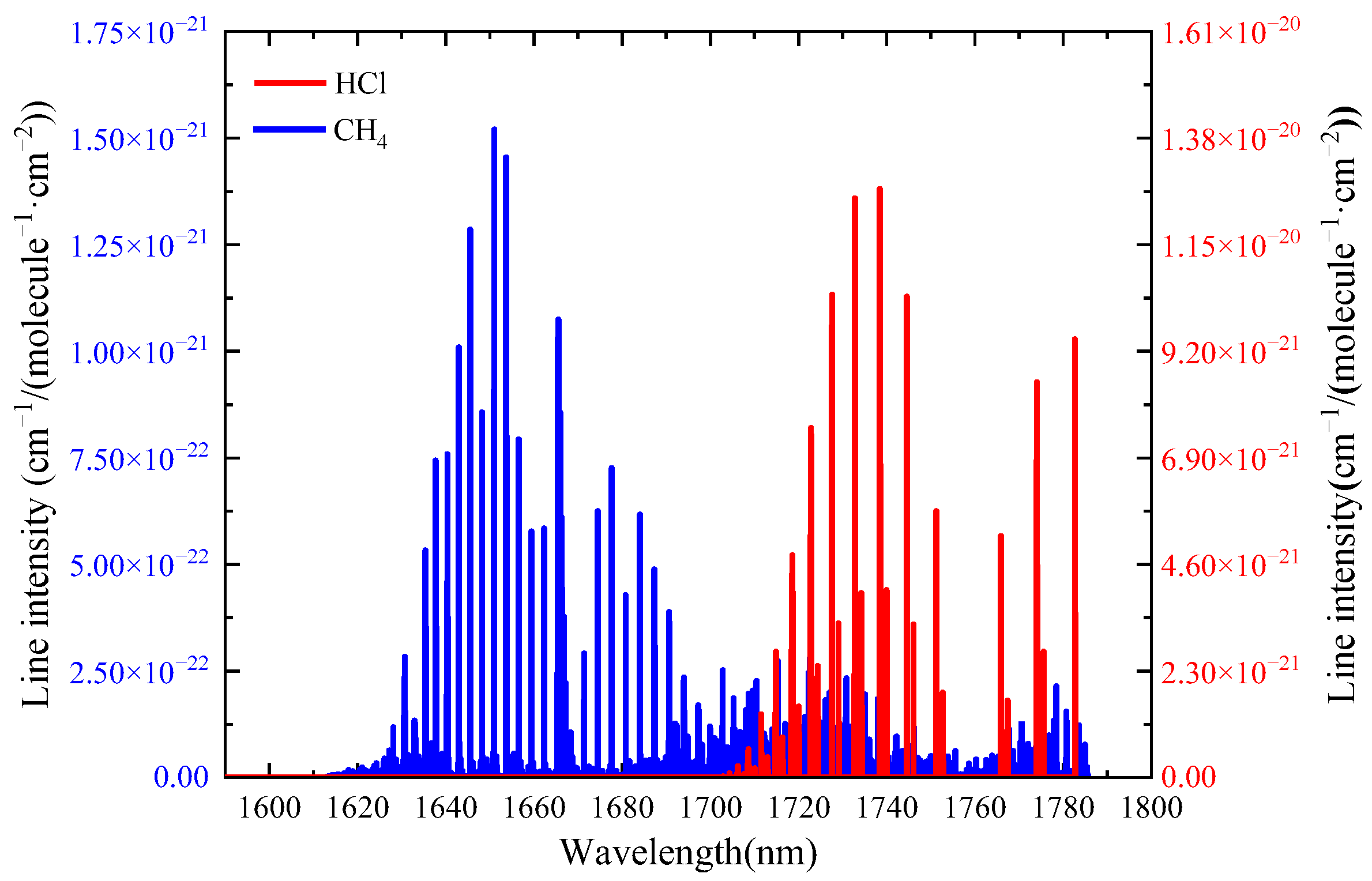 Photonics 09 00850 g001