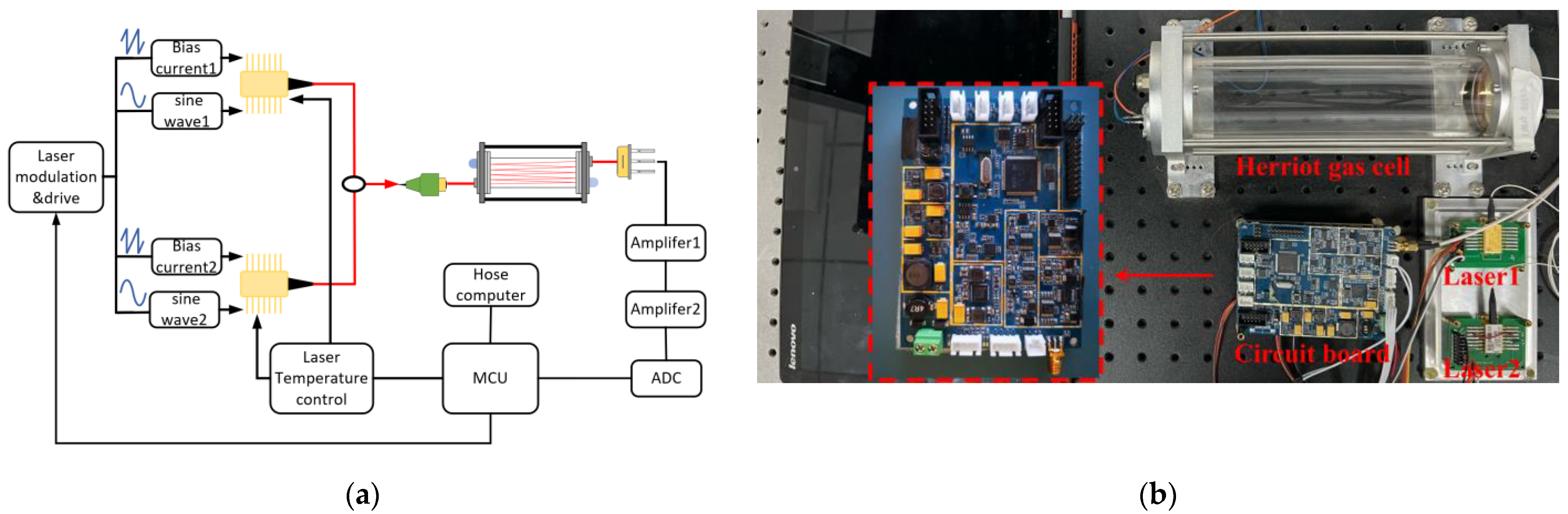Photonics 09 00850 g002