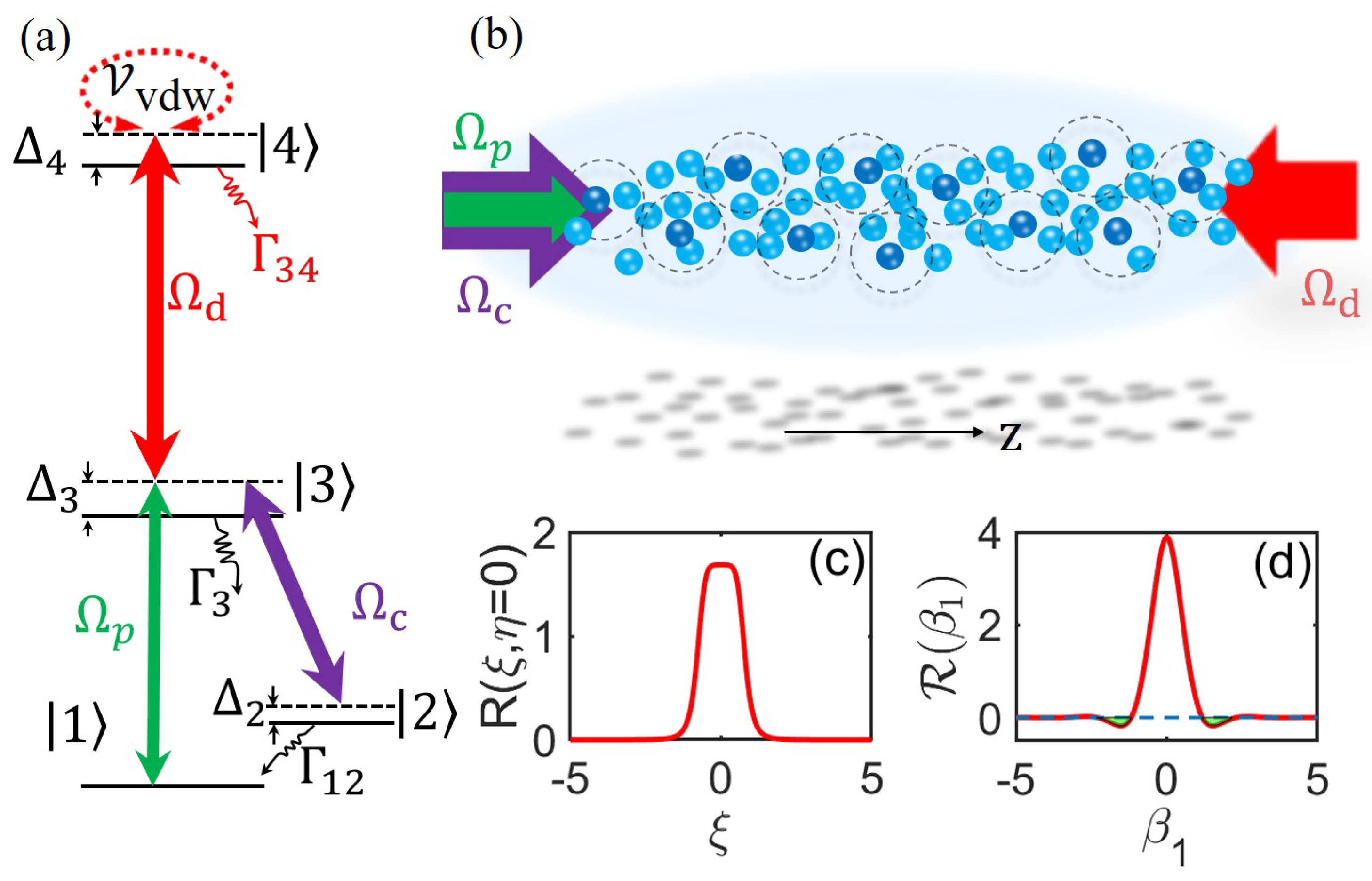 Photonics 09 00856 g001