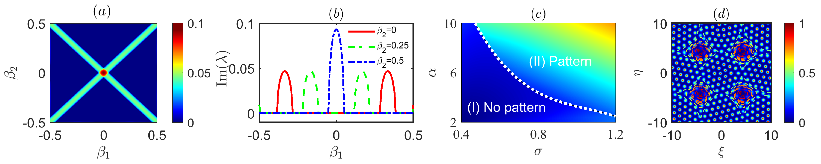 Photonics 09 00856 g005