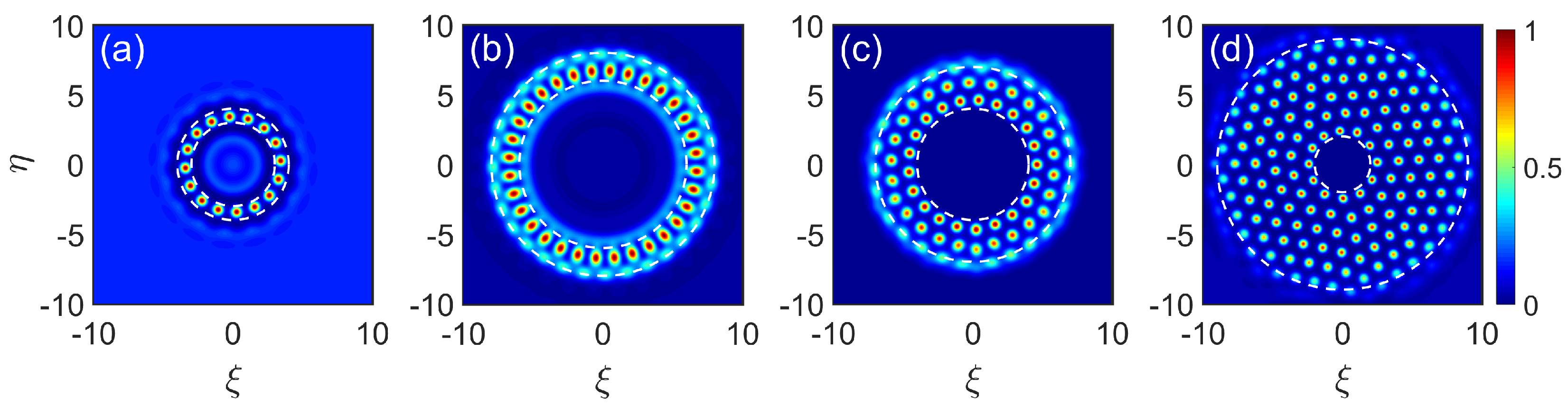 Photonics 09 00856 g006