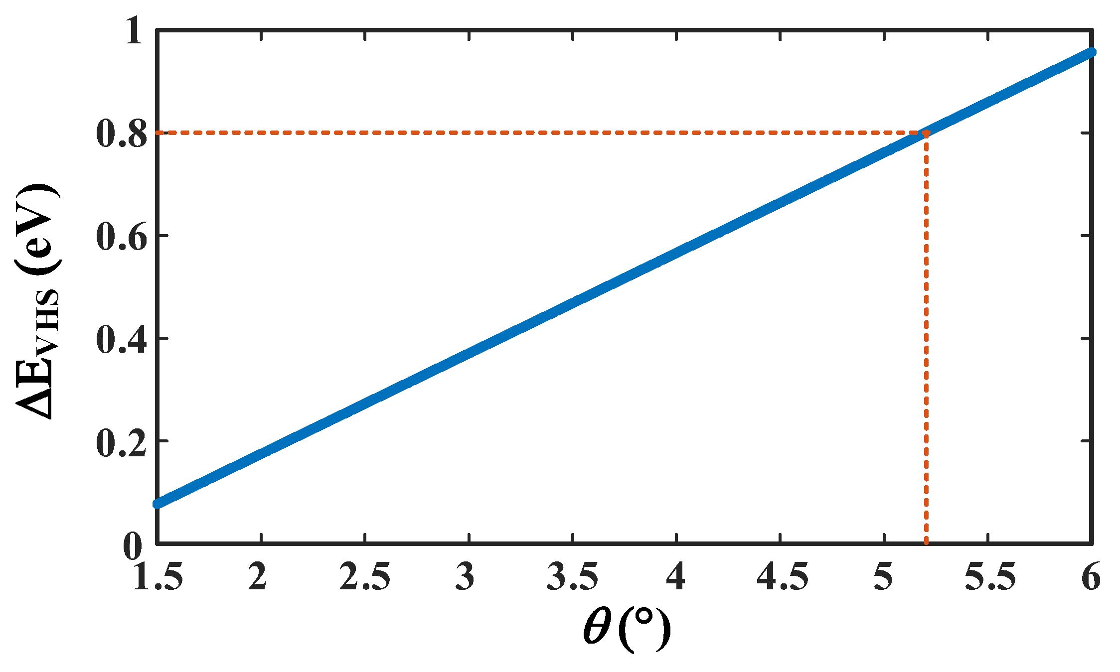 Photonics 09 00867 g001
