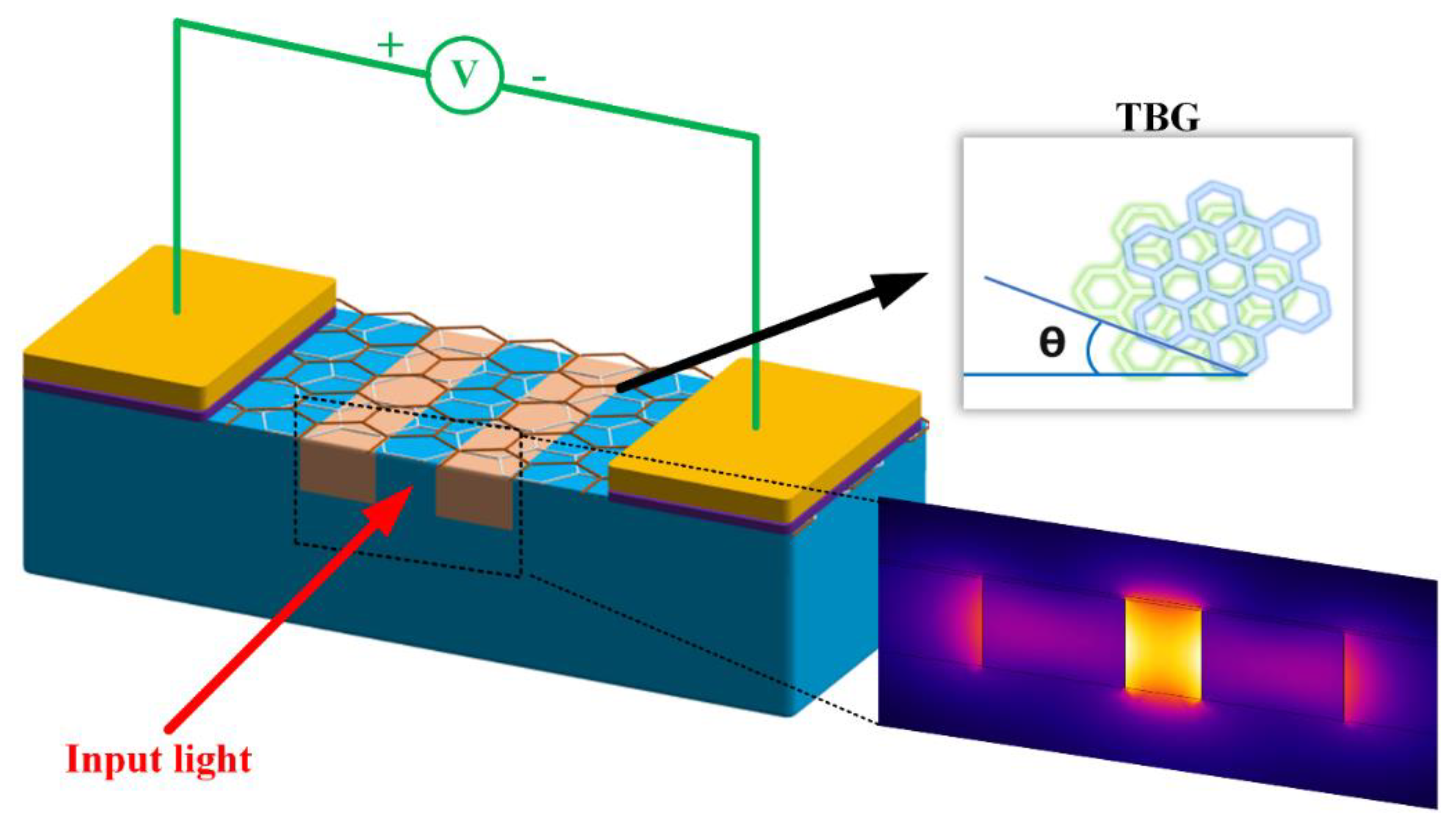 Photonics 09 00867 g002