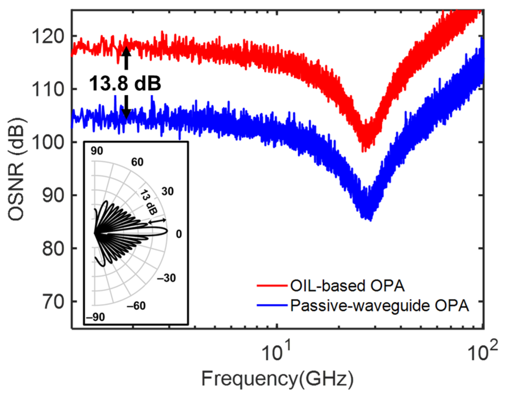 Photonics 09 00868 g004 Photonics 09 00868 g004