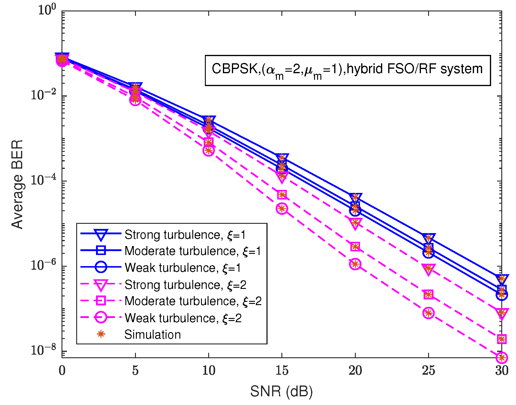 Photonics 09 00873 g003