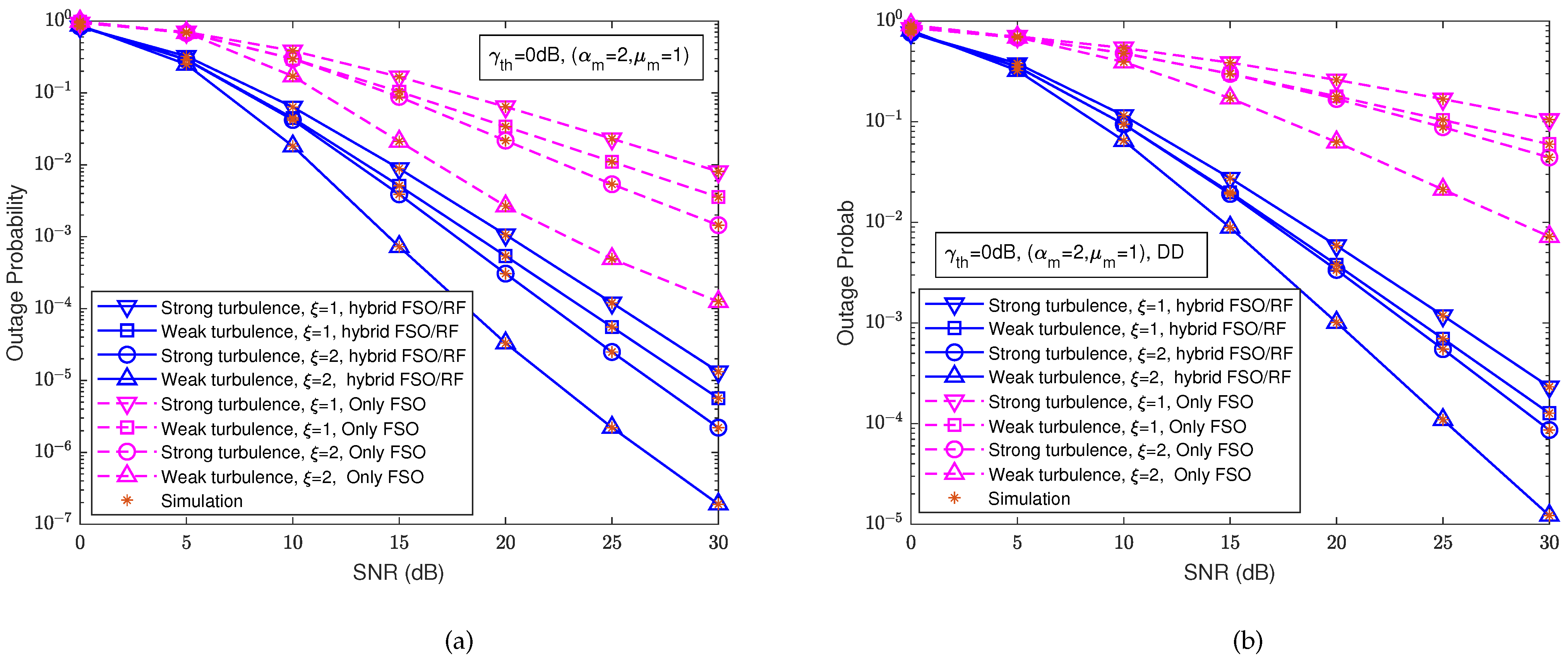 Photonics 09 00873 g004