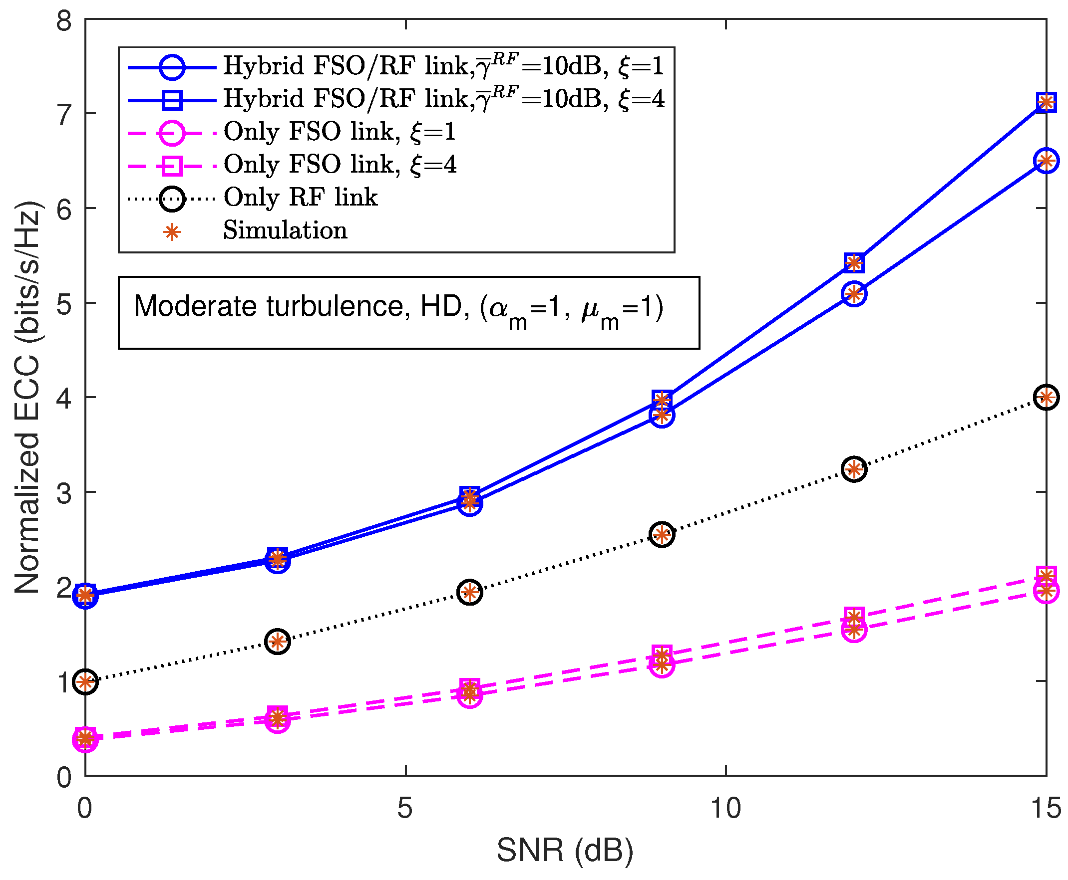 Photonics 09 00873 g005