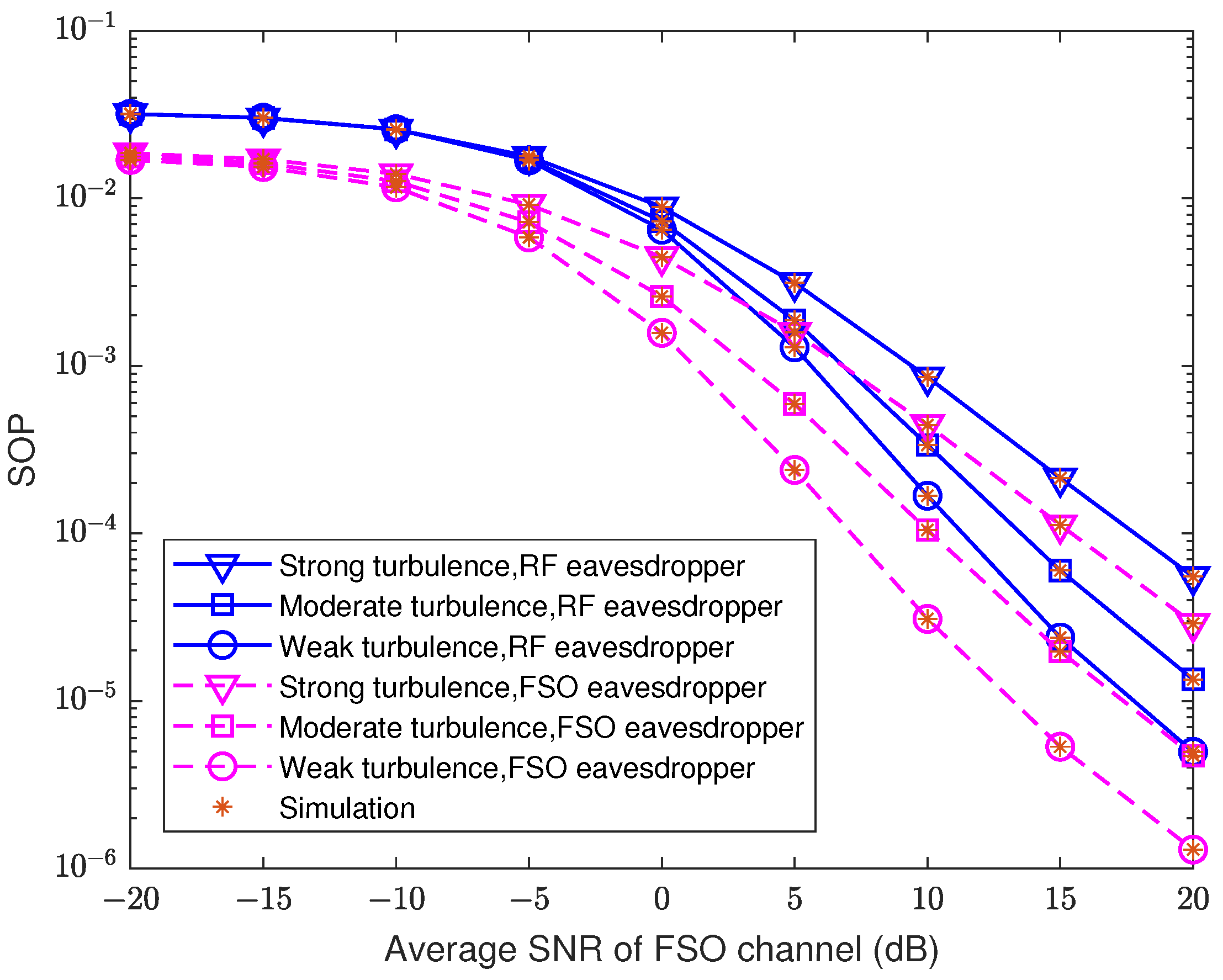 Photonics 09 00873 g006