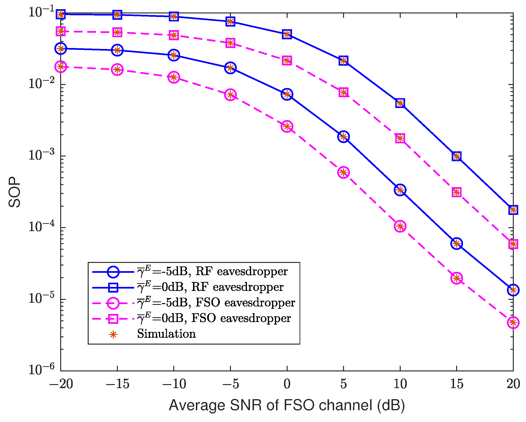 Photonics 09 00873 g007