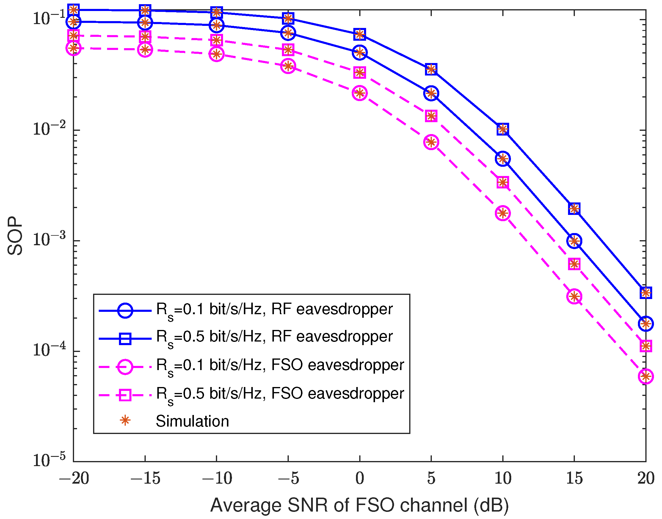 Photonics 09 00873 g008