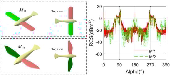 Photonics 09 00877 g0a1
