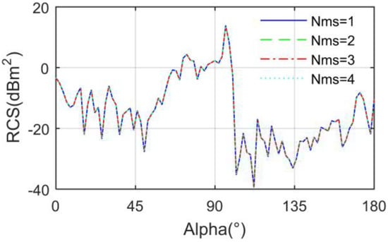 Photonics 09 00877 g0a2