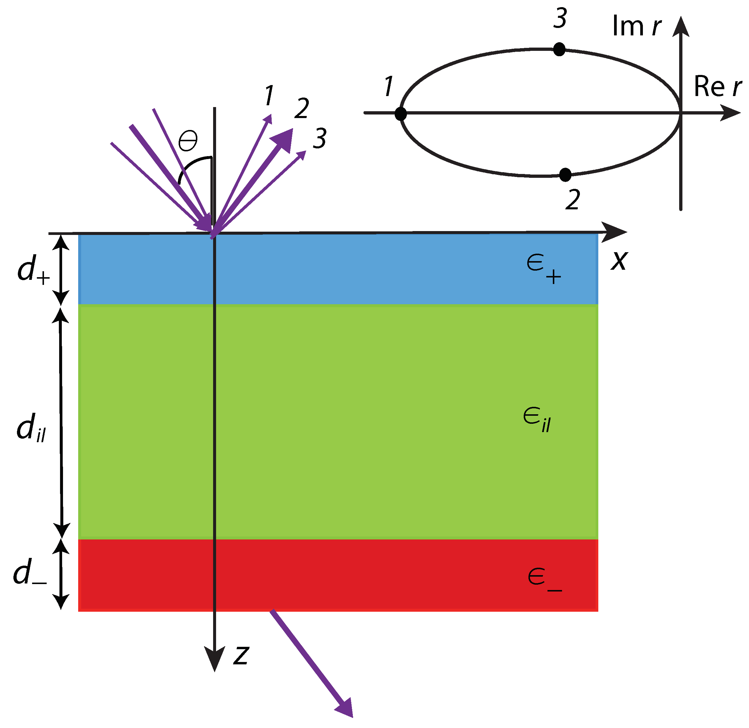 Photonics 09 00880 g001