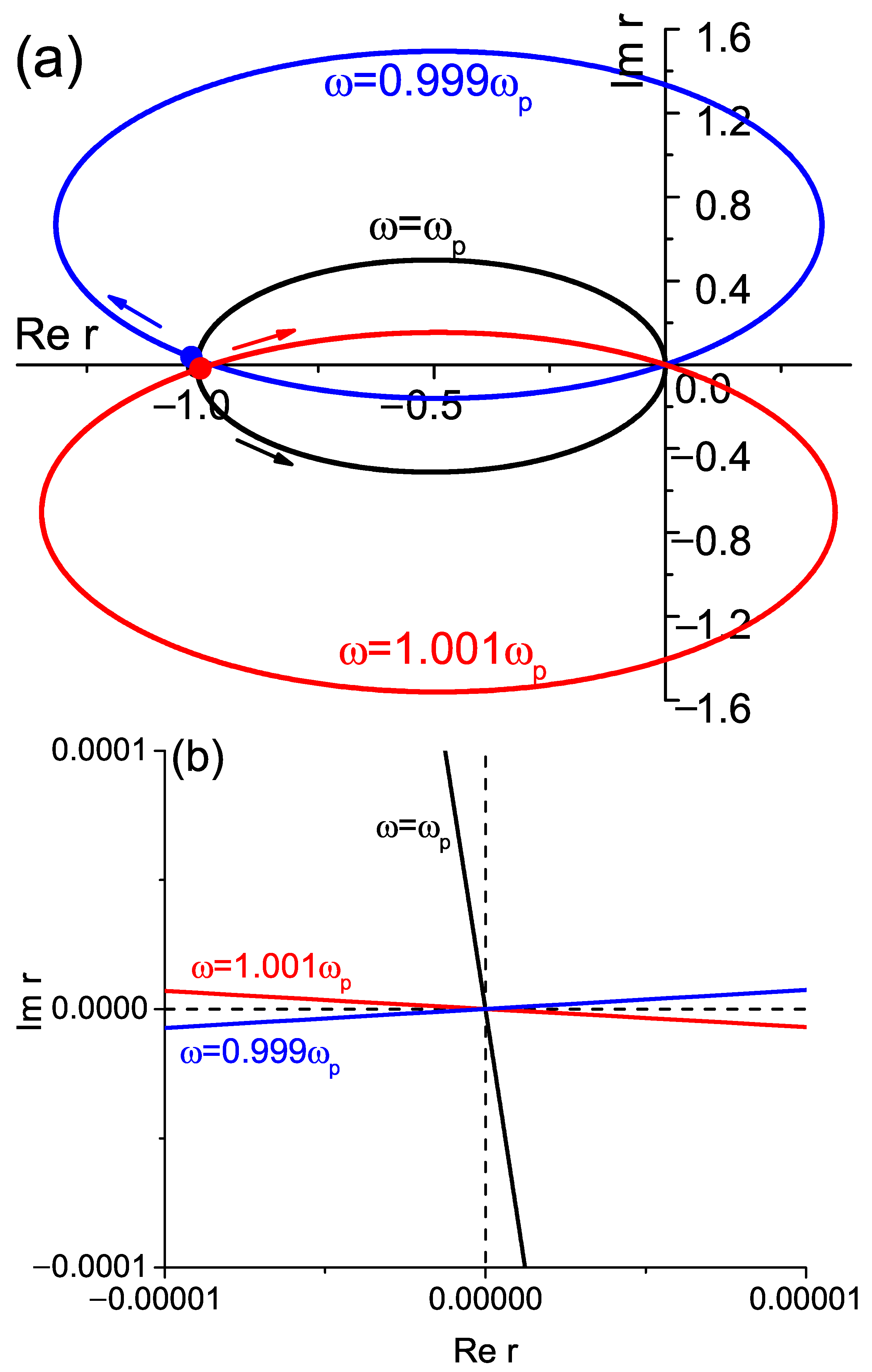 Photonics 09 00880 g003