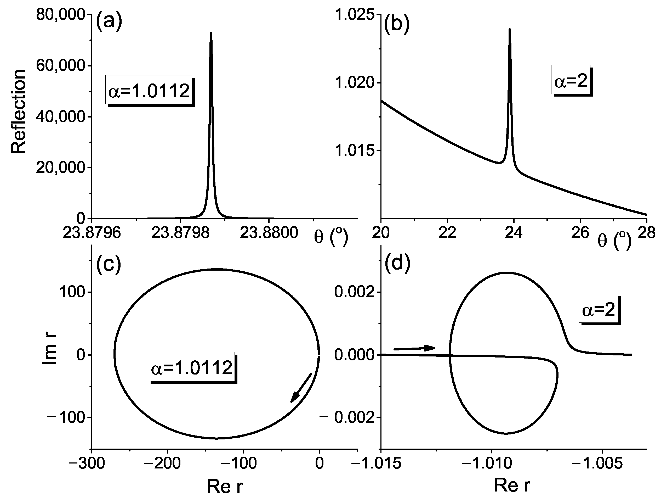 Photonics 09 00880 g004